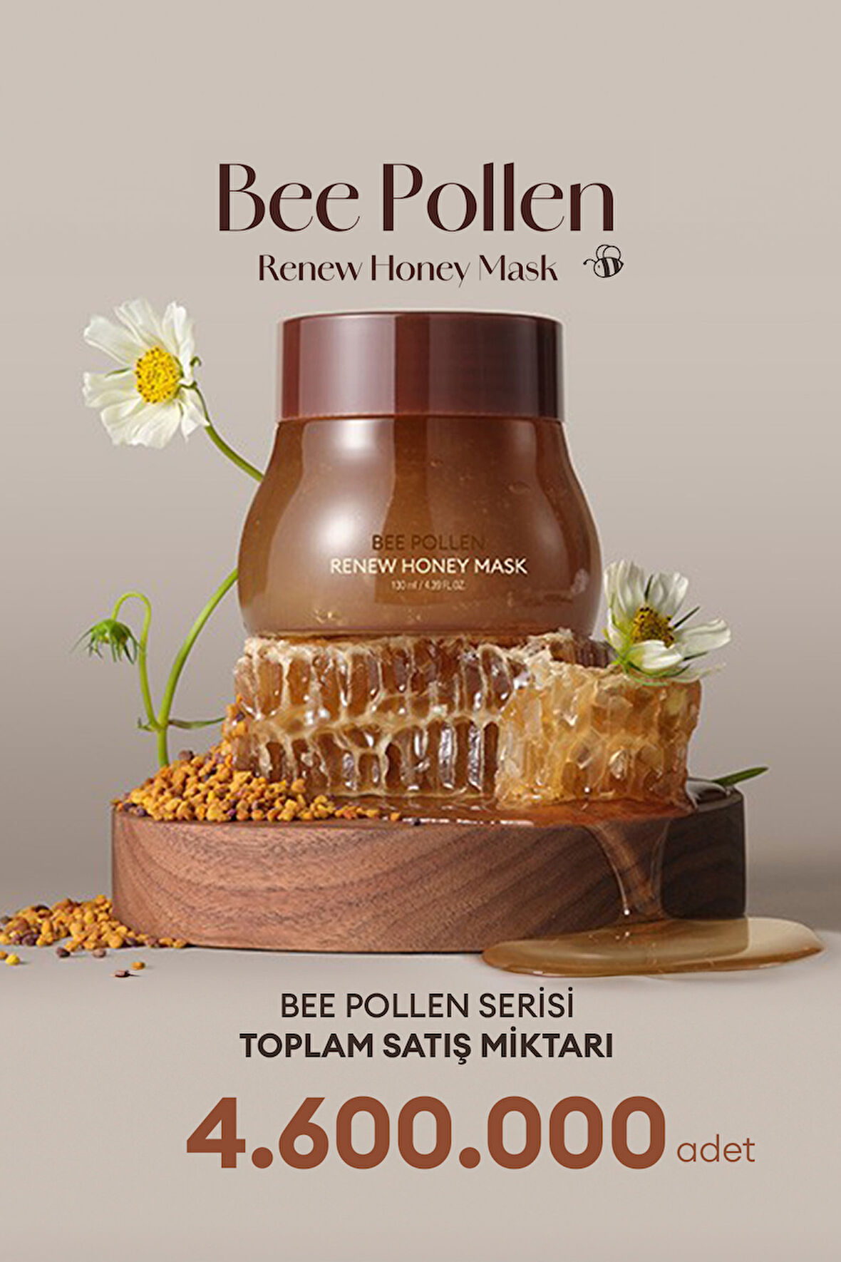 Kuru ve Cansız Ciltlere Arı Poleni İçerikli Nemlendirici Peeling Maske Bee Pollen Honey Mask (130ml)