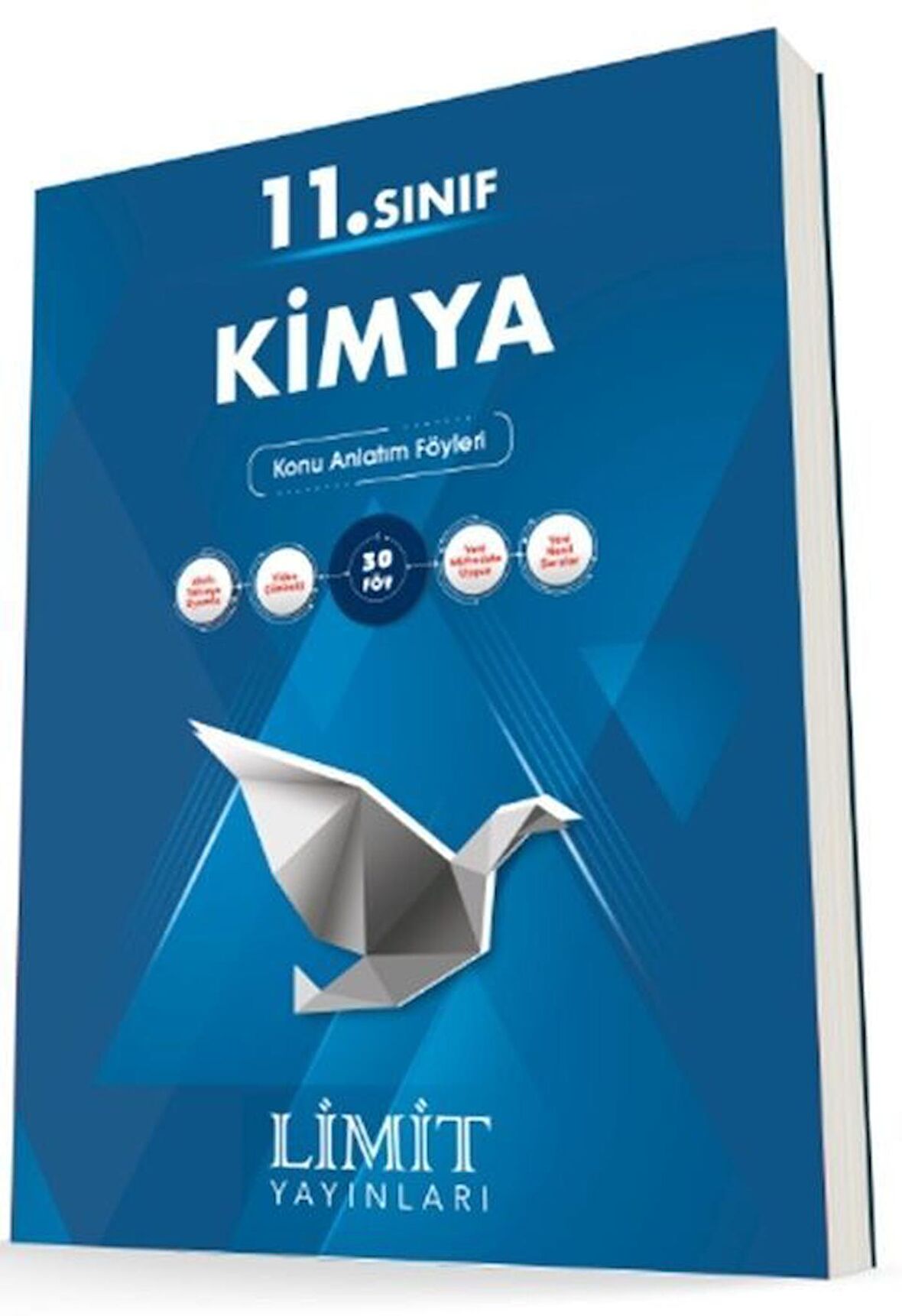 11. Sınıf Kimya Konu Anlatım Föyleri