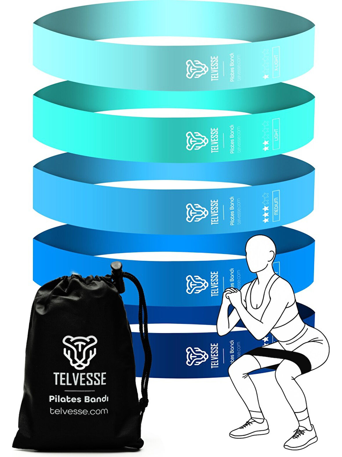 5’li Pilates Direnç Bandı Seti Loop Squat Lastiği Çantalı Fitness Egzersiz Bantları - Mavi