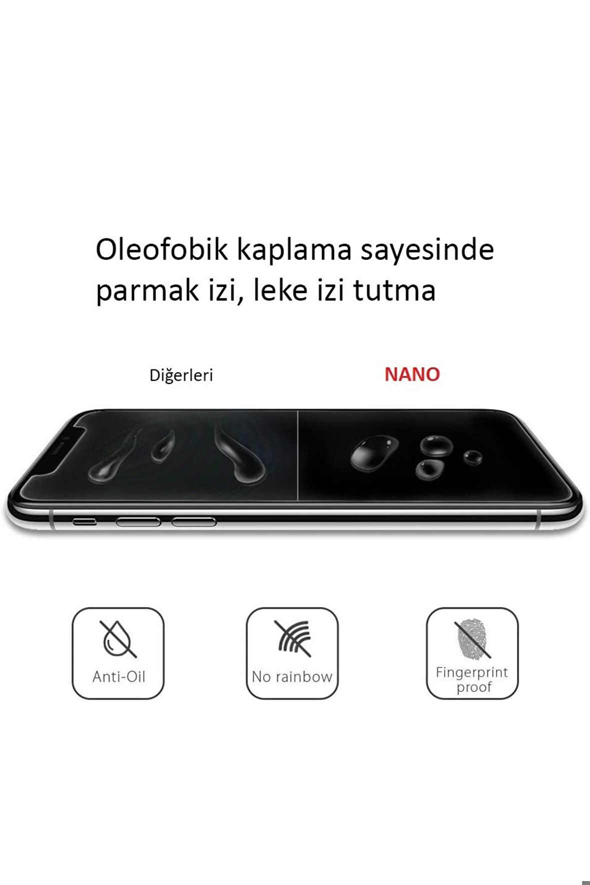 Iphone 14 Plus Gerçek Nano Ekran Koruyucu Kırılmaz Cam Uyumlu