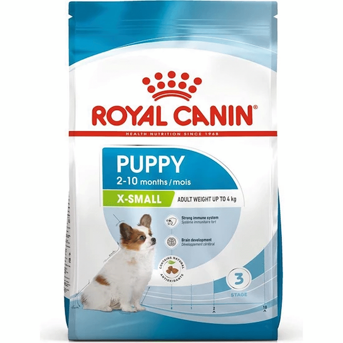 Royal Canin Yavru Kuru Köpek Maması 3 kg