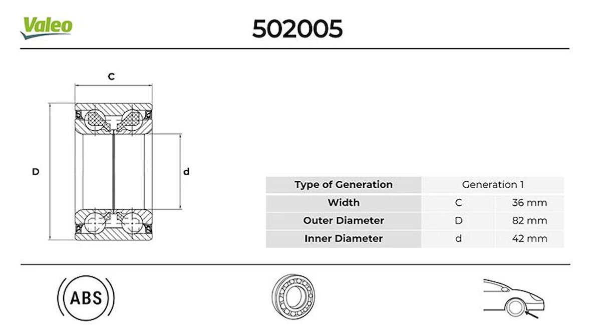 ÖN TEKER RULMANI PARTNER BERLINGO 2008 P208 P301 2012 P207 2007 P307 2000 P308 2007 P3008 2009 P2008 2013 P5008 2009 C3 2009 C4 2004 C-ELYSEE 2012 C5 2001 CROSSLAND 2017 DS3 DS4 DS5 2015 3350 69 3350 84 3557914 1606623580