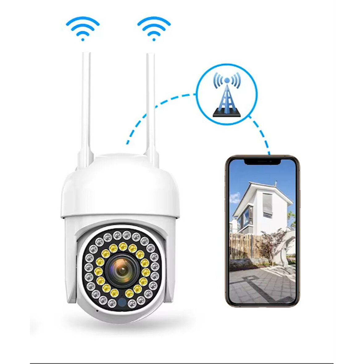 Çift Lensli Dış Mekan Wi-Fi Kamera 