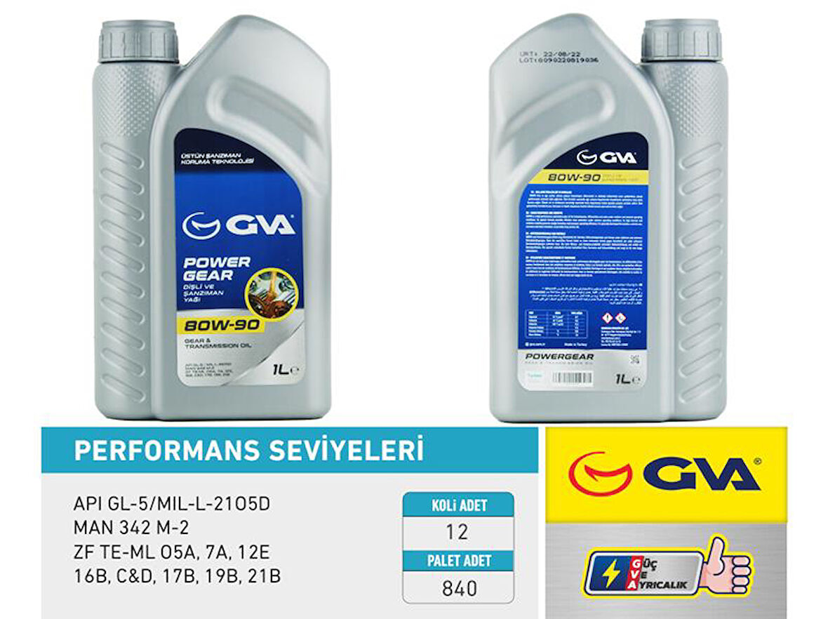 ŞANZIMAN YAĞI 80W90 1 LT API GL-5 80W90 (12 ADET)