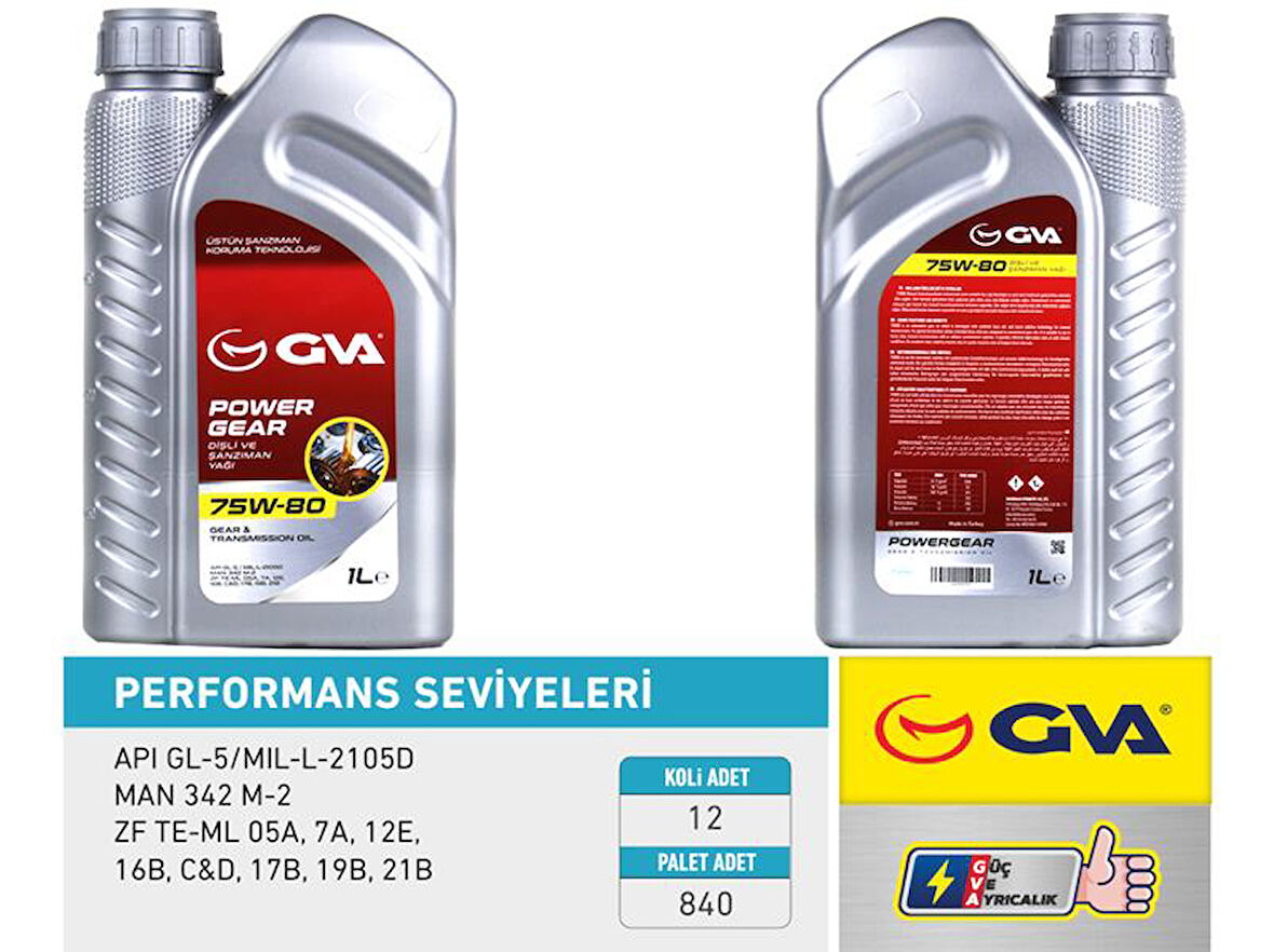 ŞANZIMAN YAĞI 75W80 1LT API GL-5 75W80 (12 ADET)