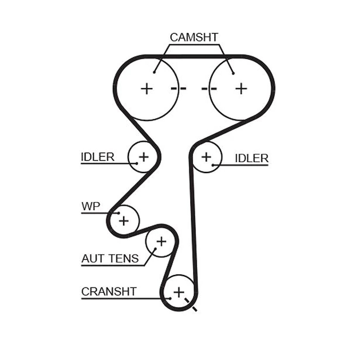 TRİGER KAYIŞI 169X200 169 DİŞ ASTRA F-VECTRA B16 5 1996-2002 CT873 24451896 5636565 5636357