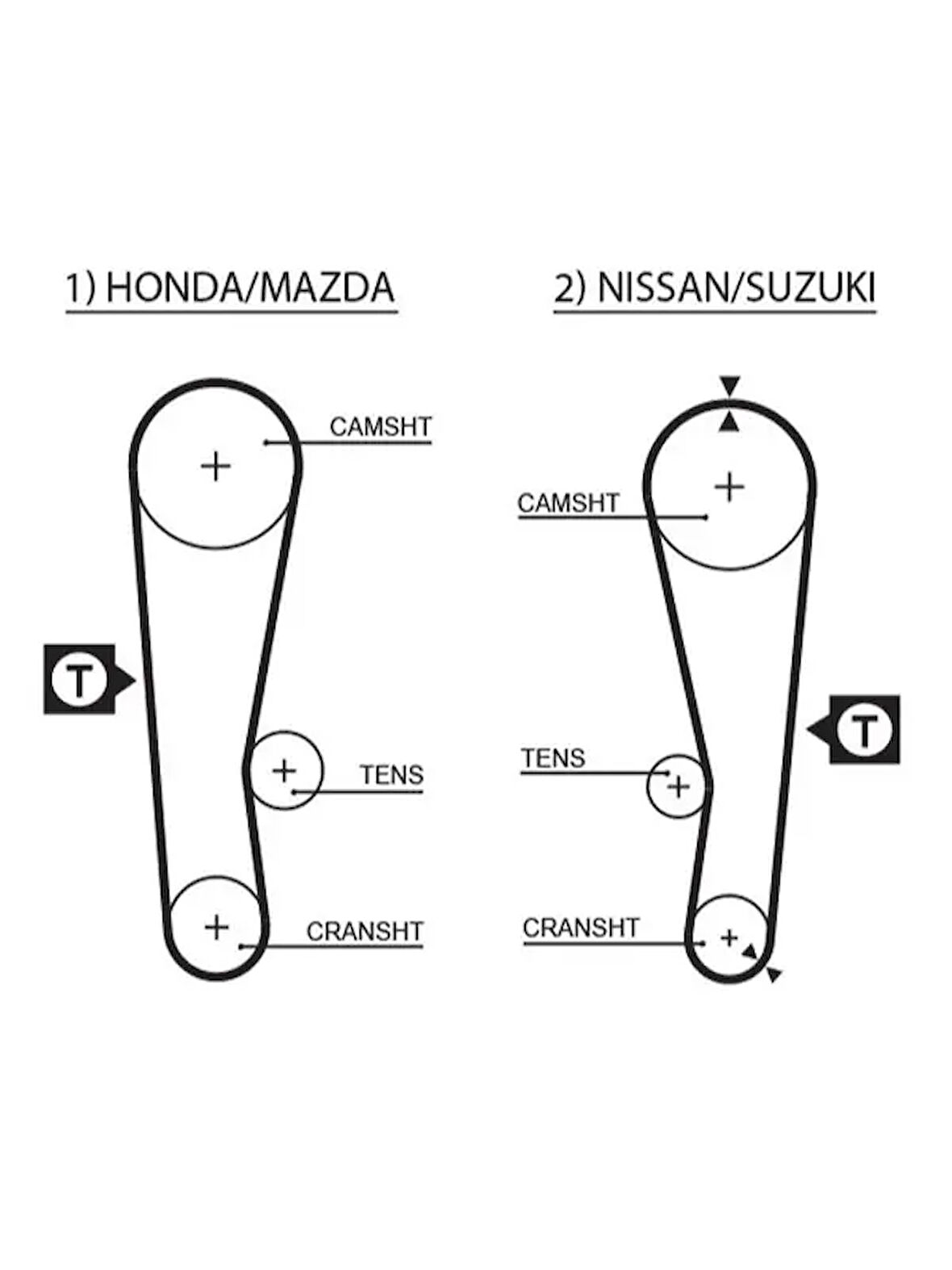 TRIGER KAYISI (097x190) HONDA CITY 1.2 8V (81 89) JAZZ 1.2 8V 83 86 SUZUKI SWIFT 1.0 6V 89 03 CT569