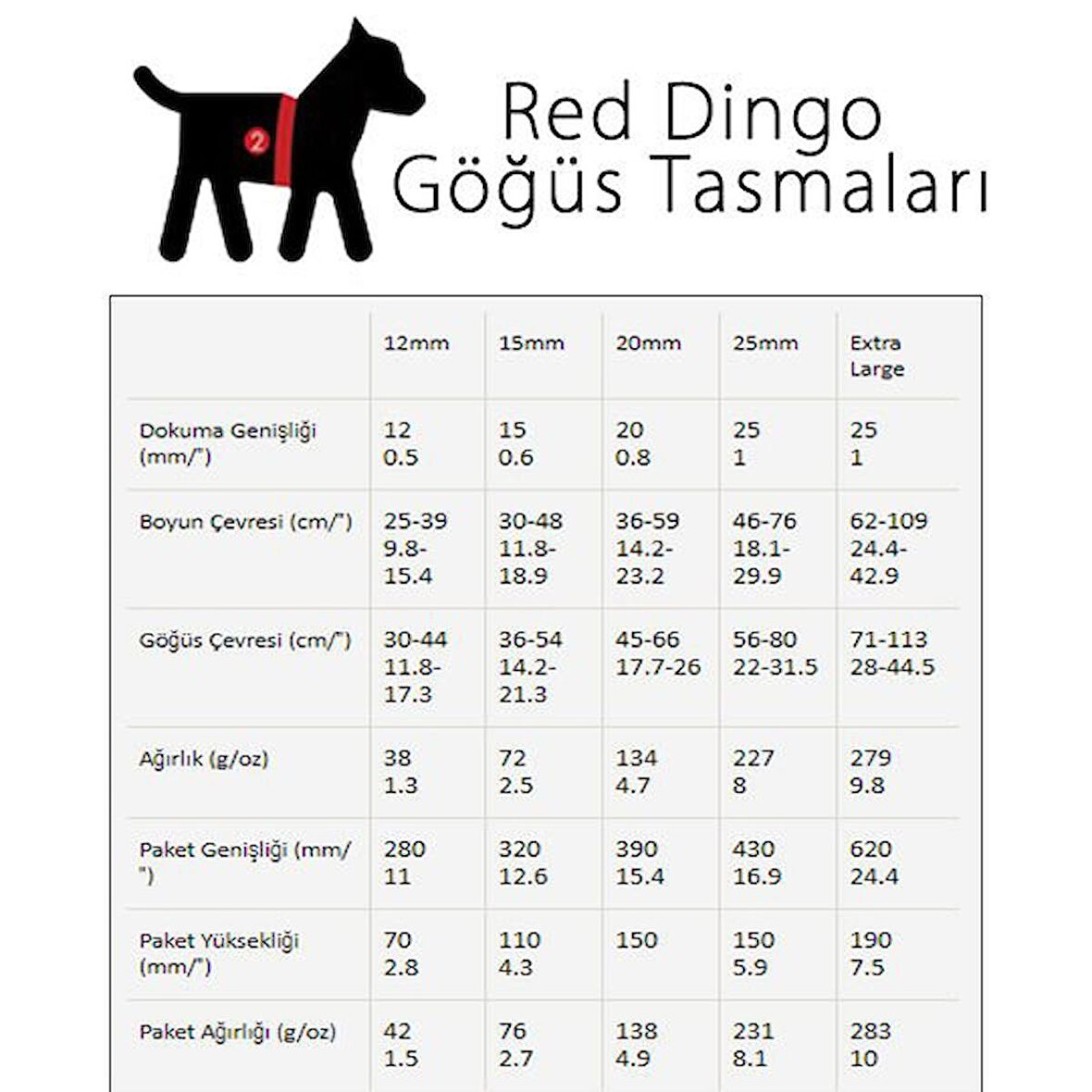 Red Dingo Dreamstream Desenli Turkuaz Köpek Göğüs Tasması 25mm