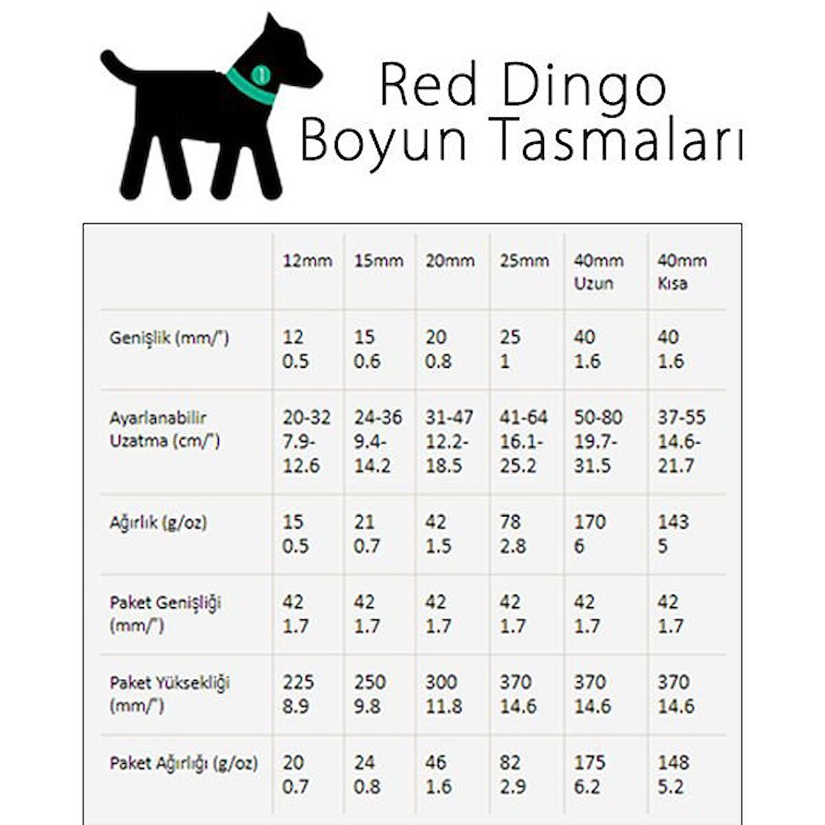 Red Dingo Fang It Desenli Turuncu Köpek Boyun Tasması 25mm - KONG