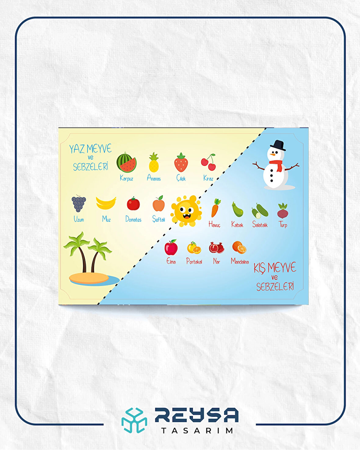Yaz Meyve ve Sebzeleri Kış Meyve ve Sebzeleri Posteri 70X100 cm