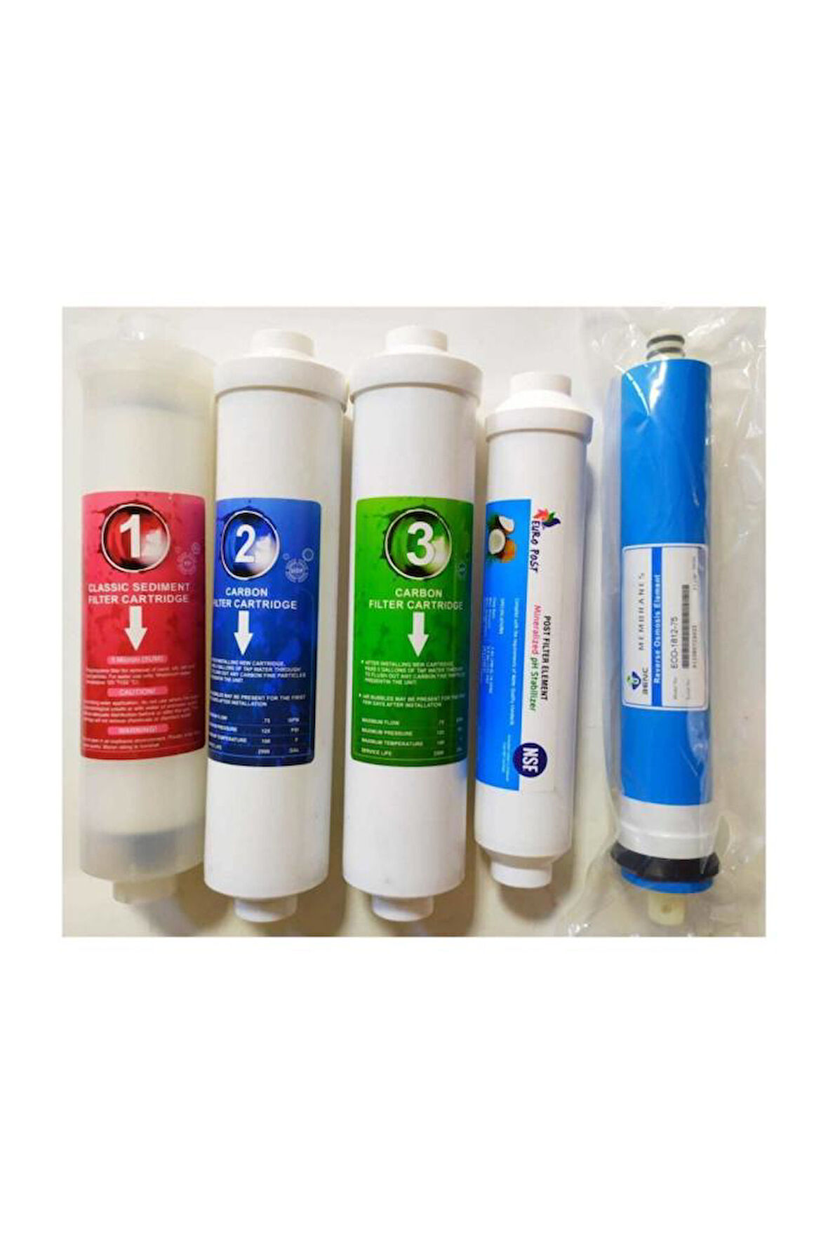 Reverse Osmosis Kapalı Kasa Su Arıtma Filtresi 5li Set