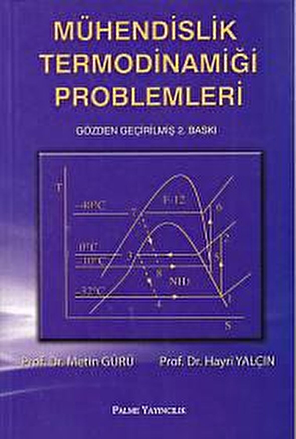 Mühendislik Termodinamiğinin Problemleri