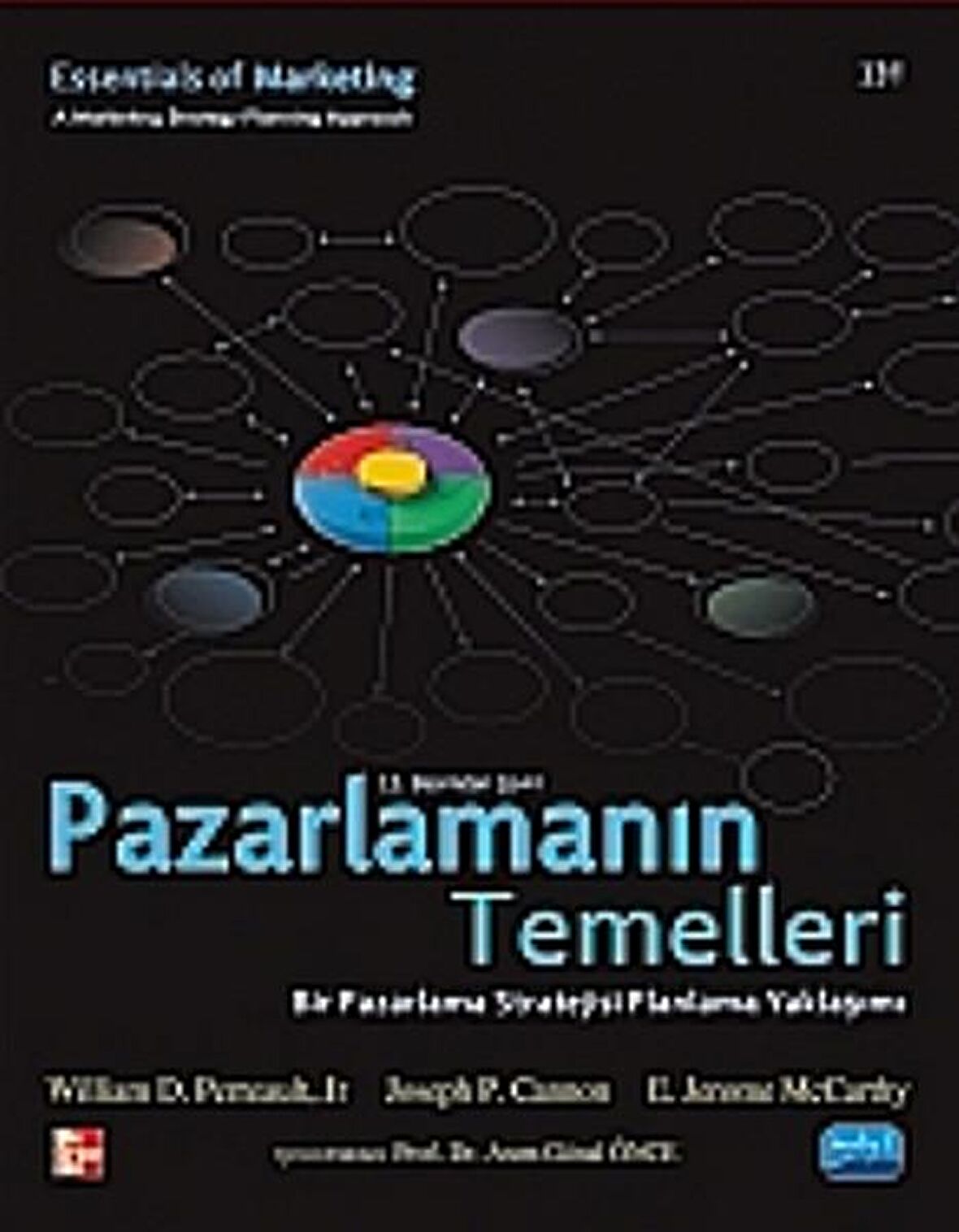 Pazarlamanın Temelleri