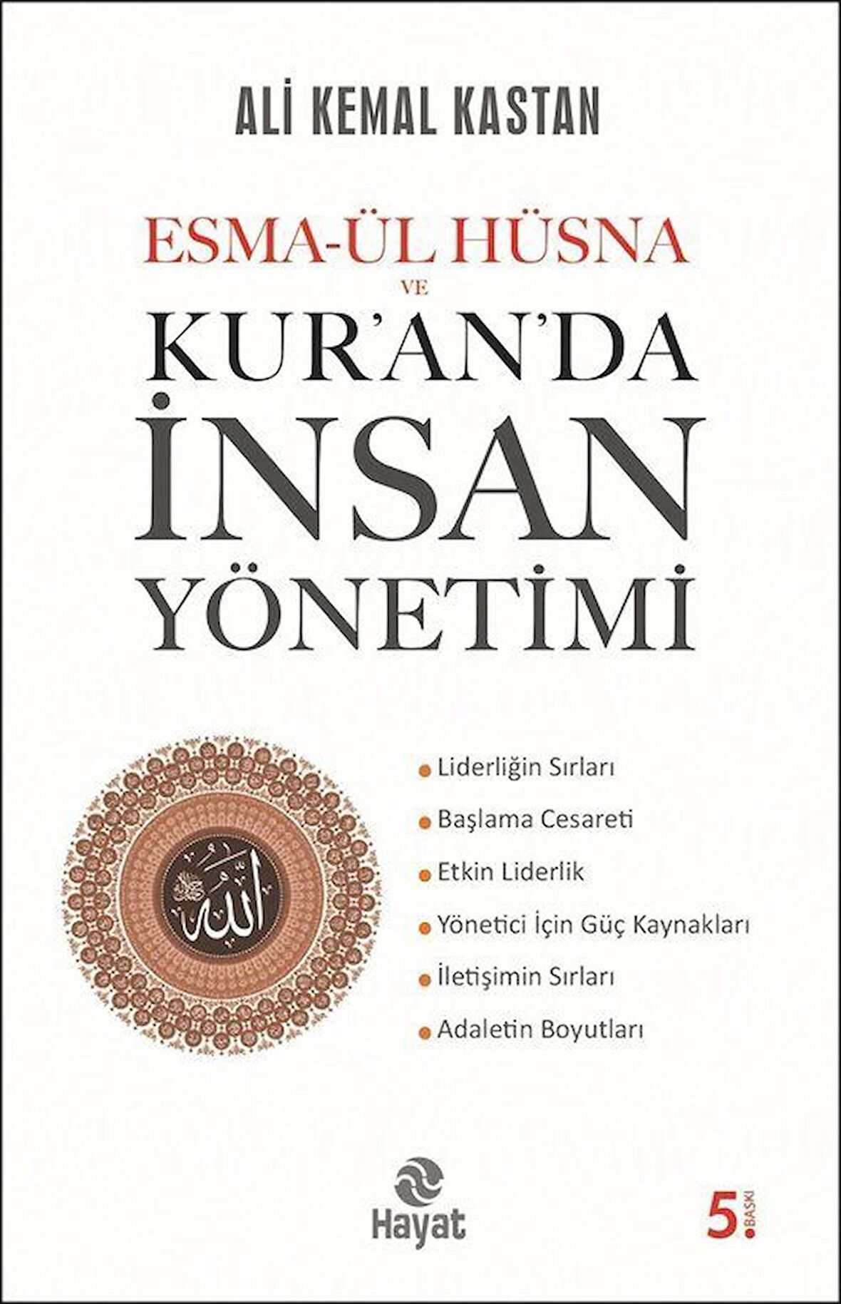 Esma-ül Hüsna ve  Kur’an’da İnsan Yönetimi