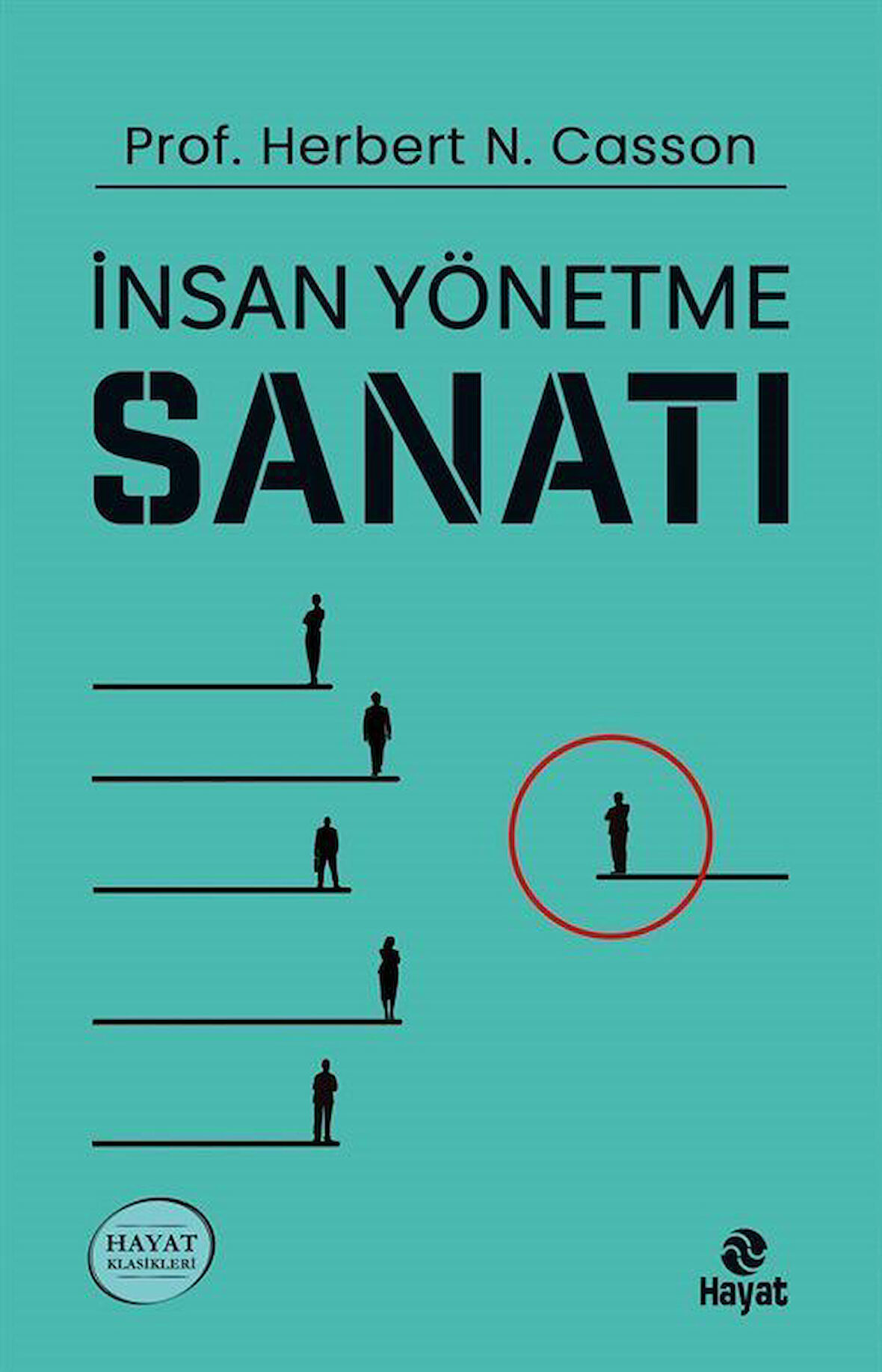 İnsan Yönetme Sanatı / Prof. Herbert N. Casson