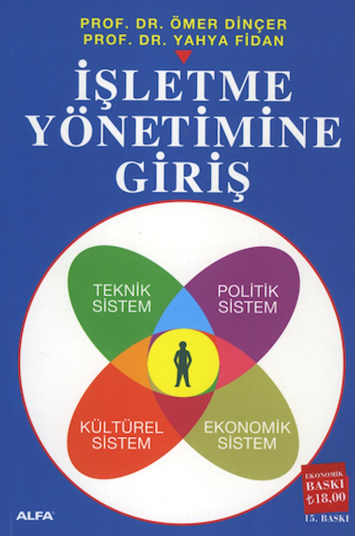 İşletme Yönetimine Giriş