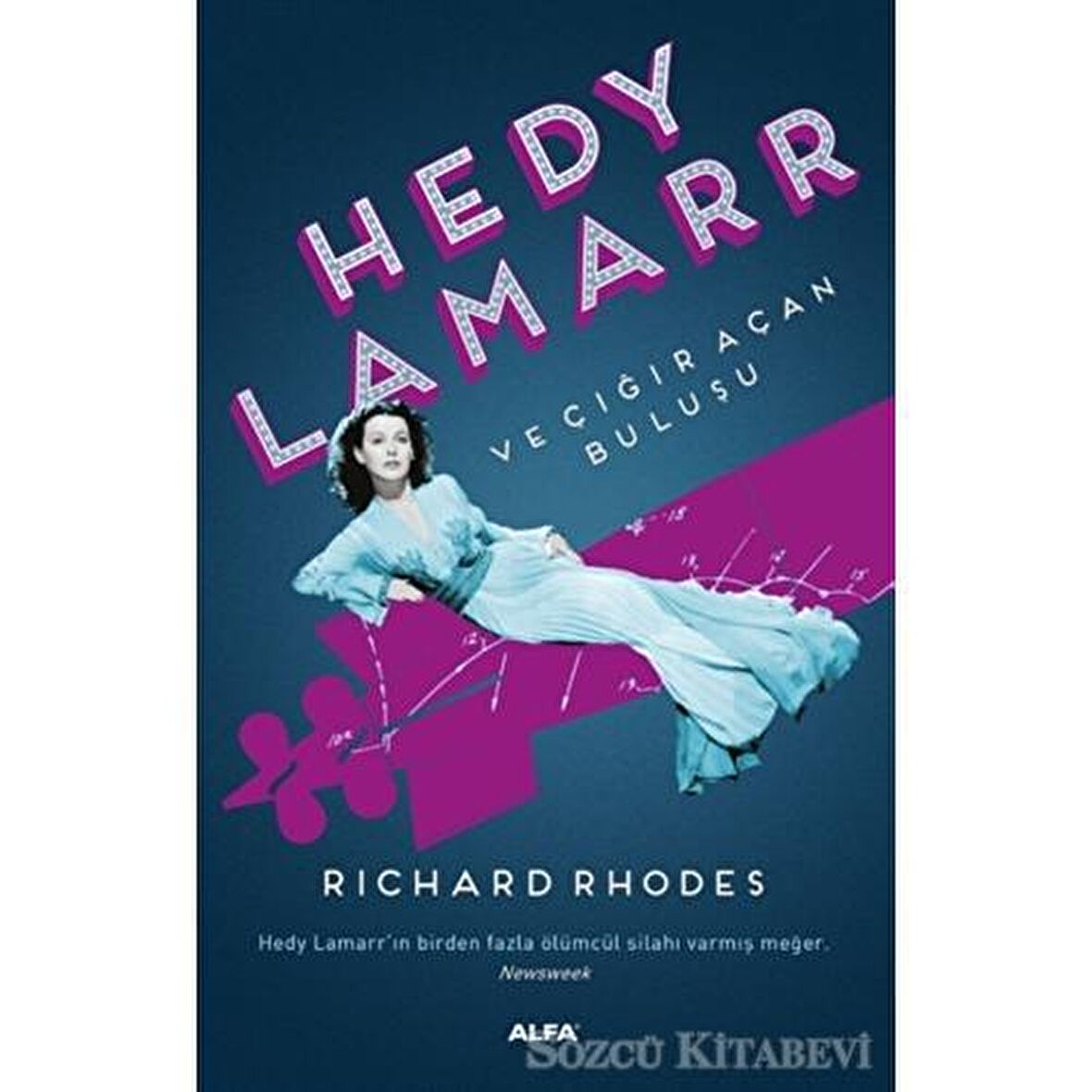 Hedy Lamarr ve Çığır Açan Buluşu