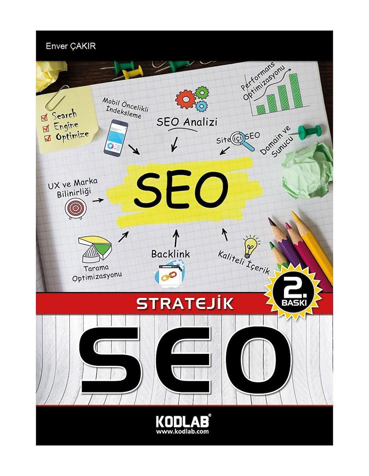 STRATEJİK SEO