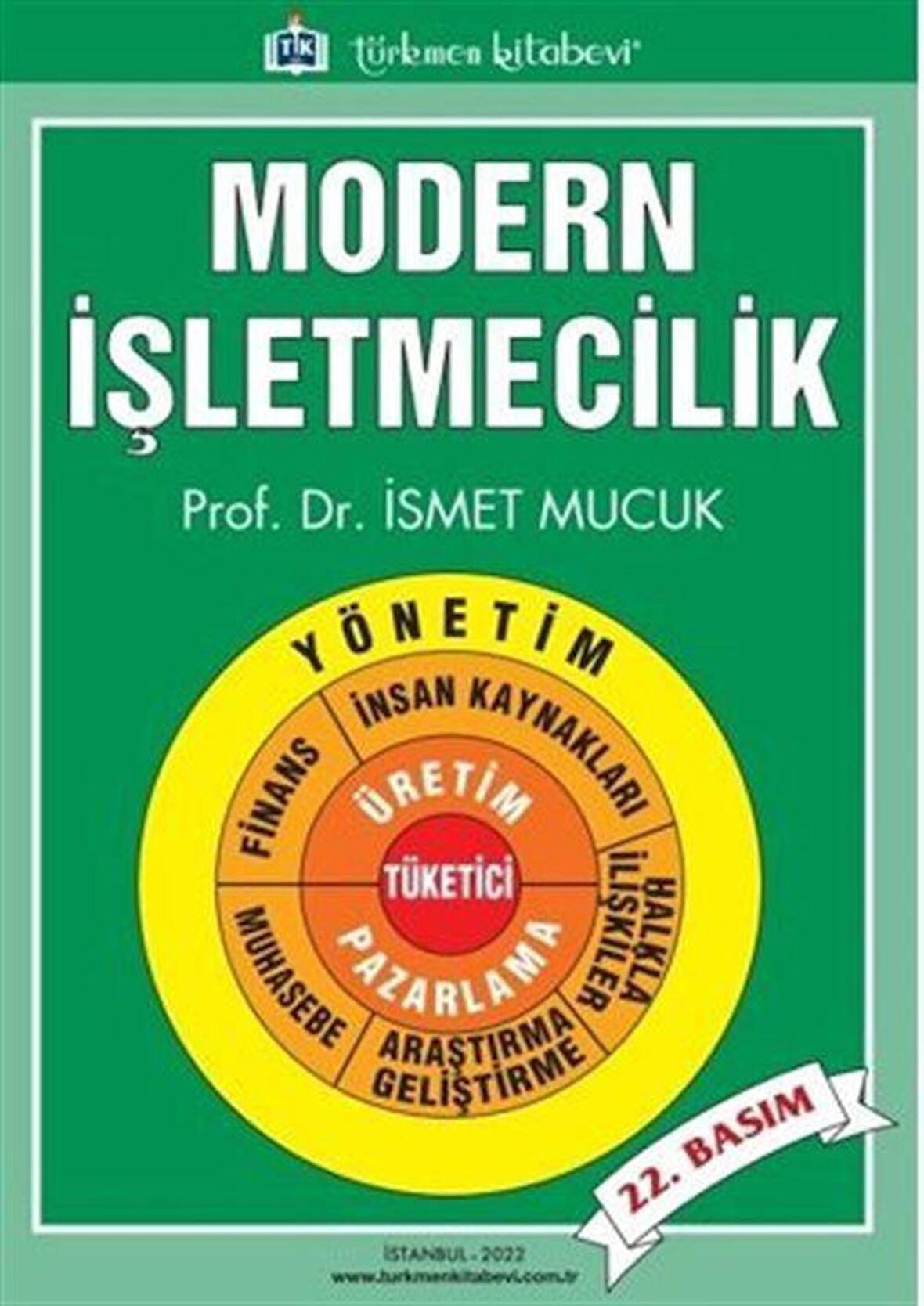 Modern İşletmecilik