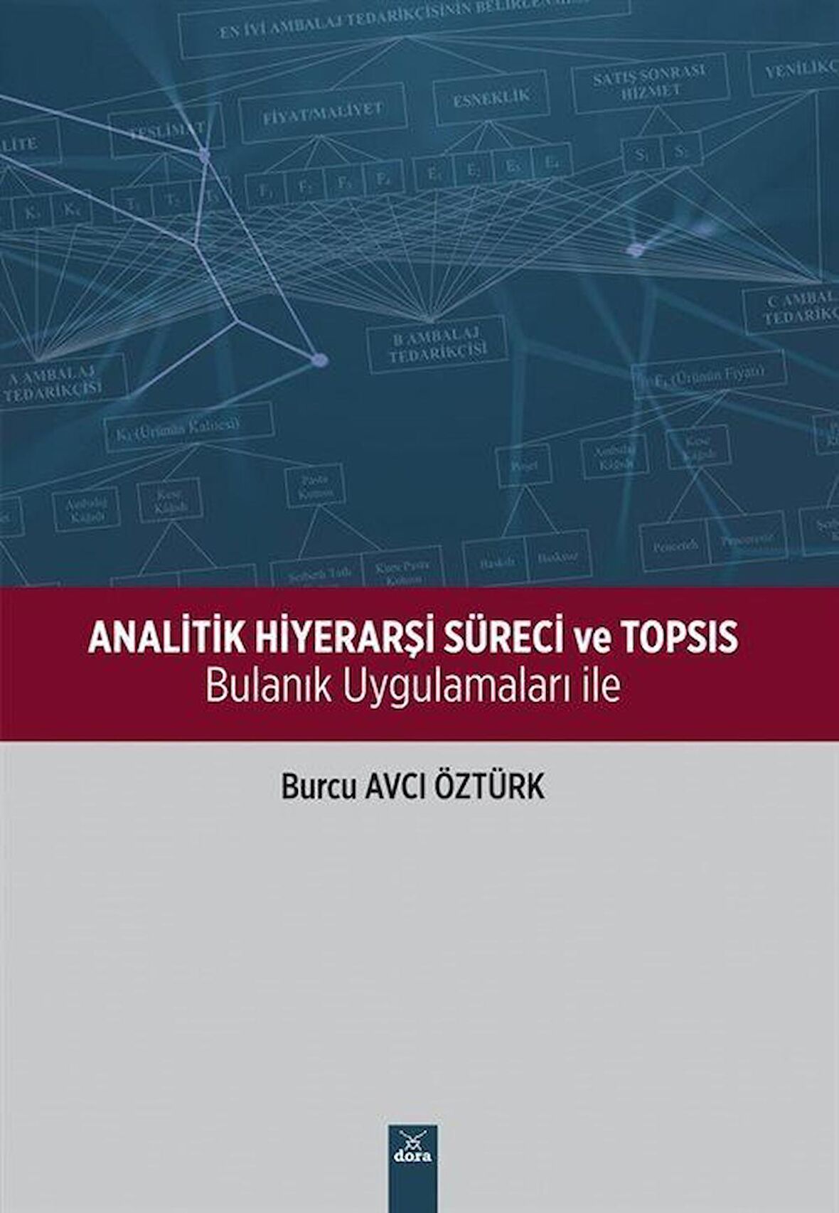 Analitik Hiyerarşi Süreci ve TOPSIS