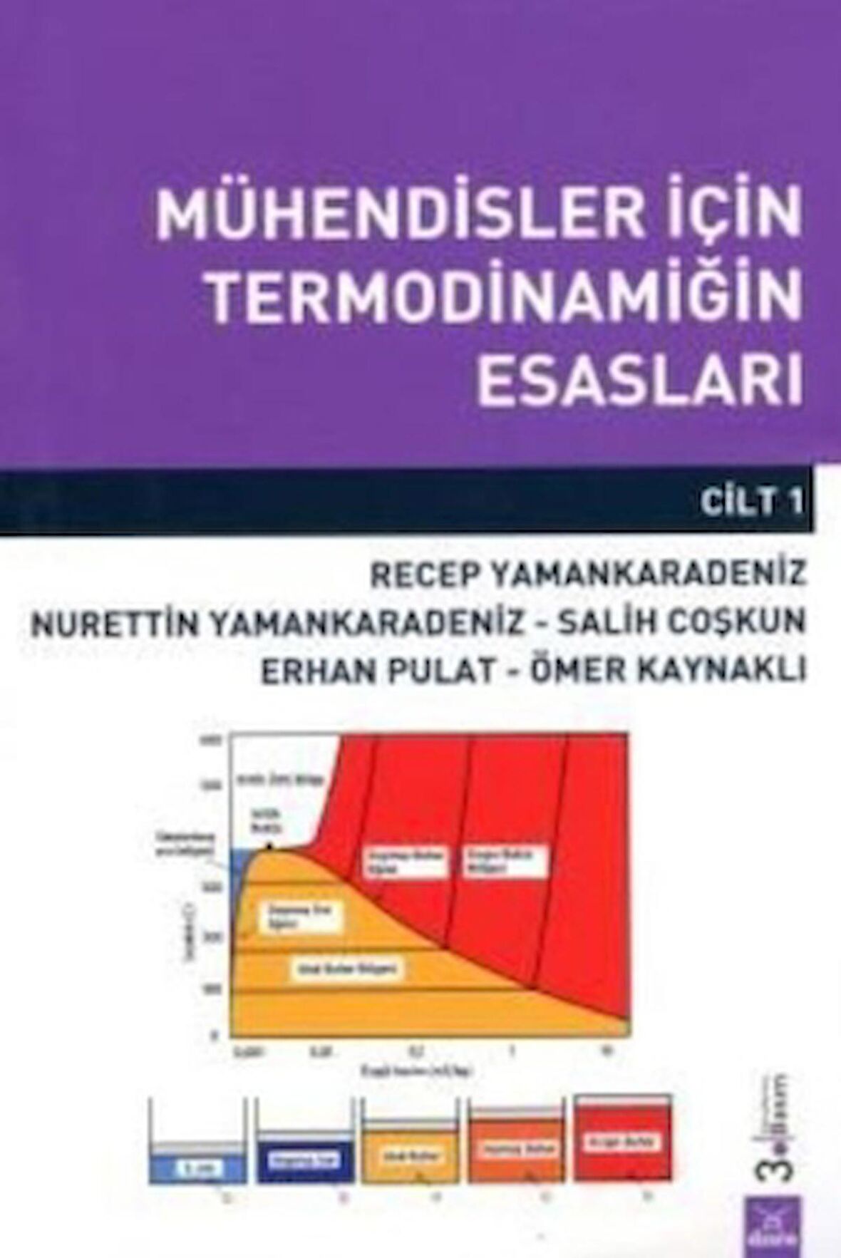 Mühendisler İçin Termodinamiğin Esasları - Cilt 1