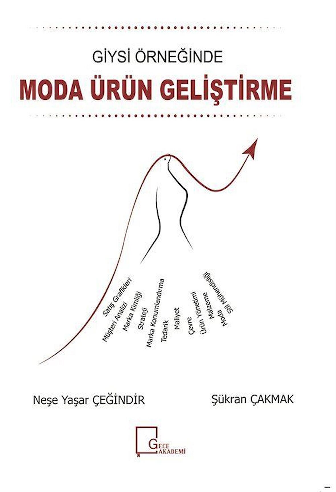 Giysi Örneğinde Moda Ürün Geliştirme