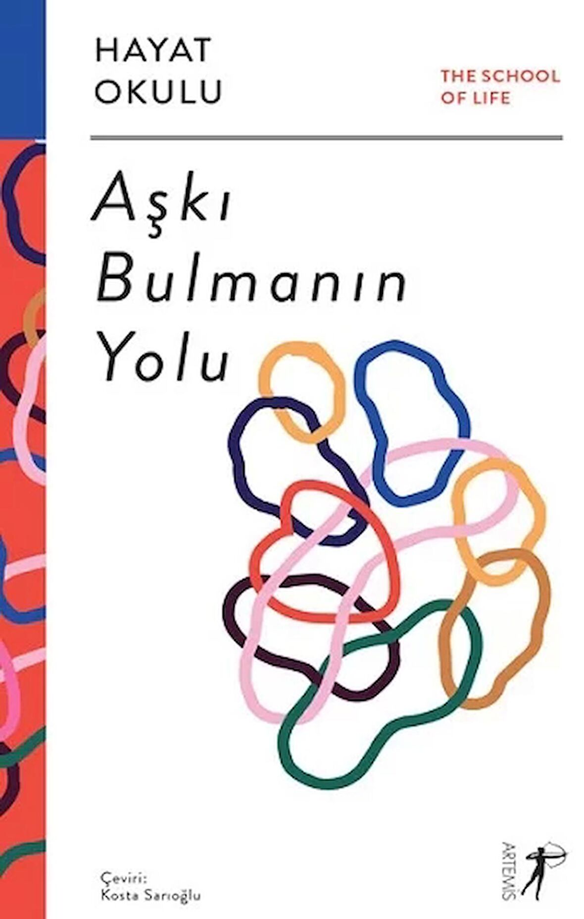 Aşkı Bulmanın Yolu