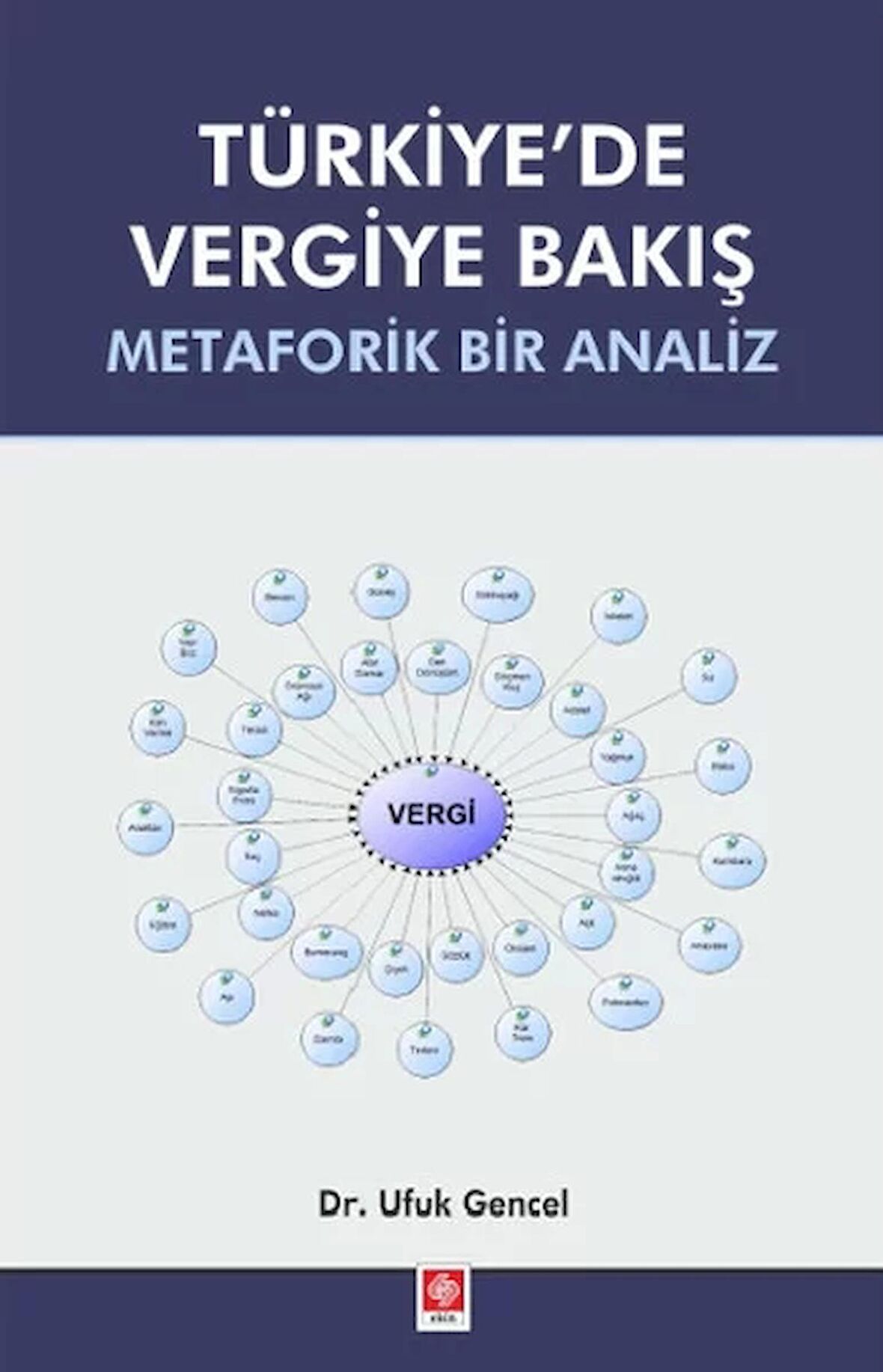 Türkiye'de Vergiye Bakış