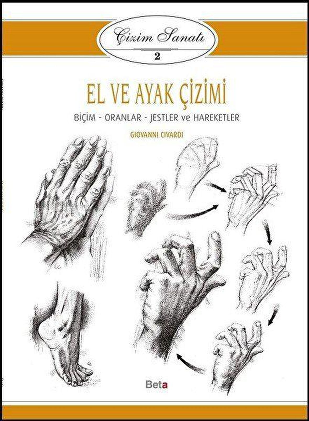 El ve Ayak Çizimi - Çizim Sanatı 2