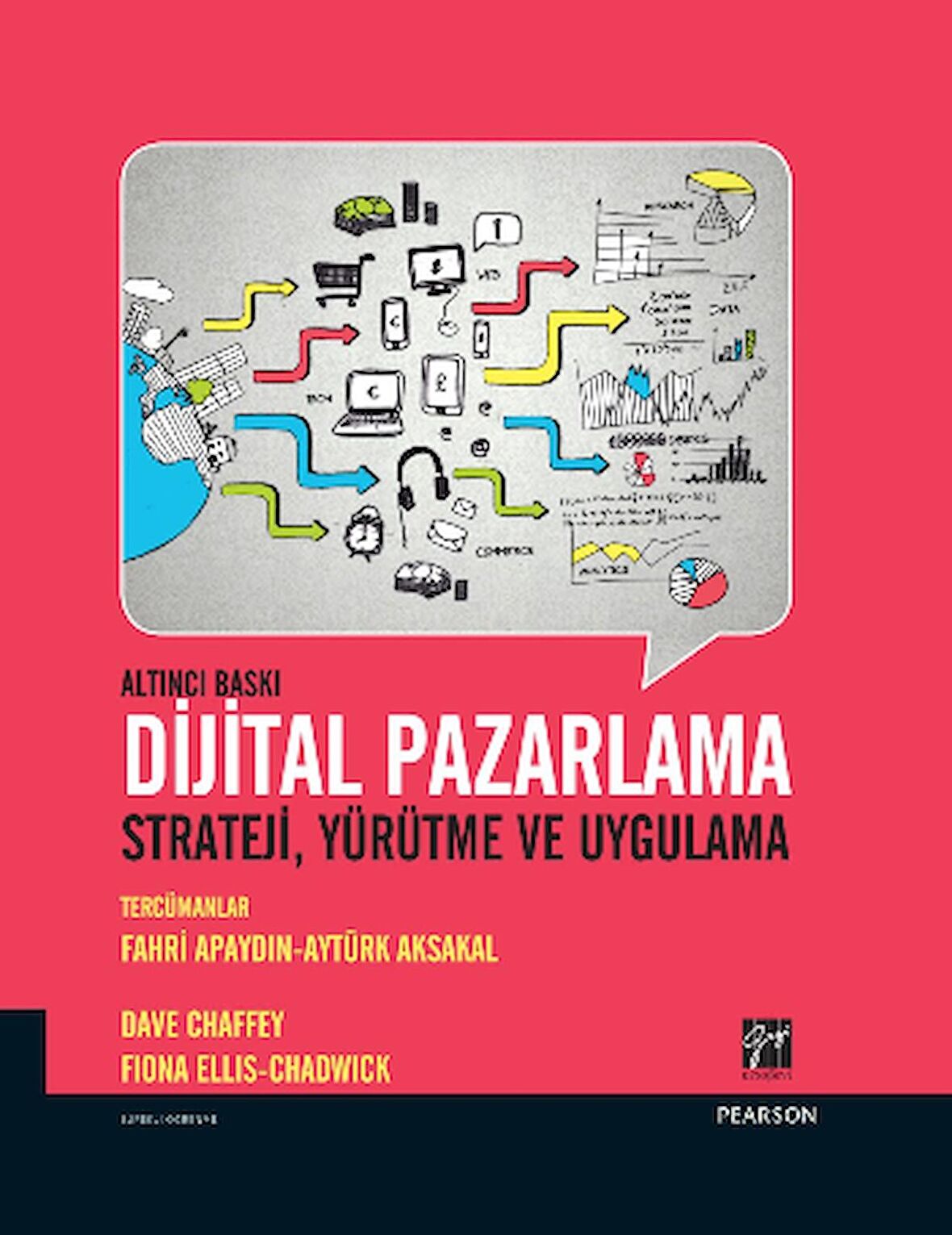 Dijital Pazarlama