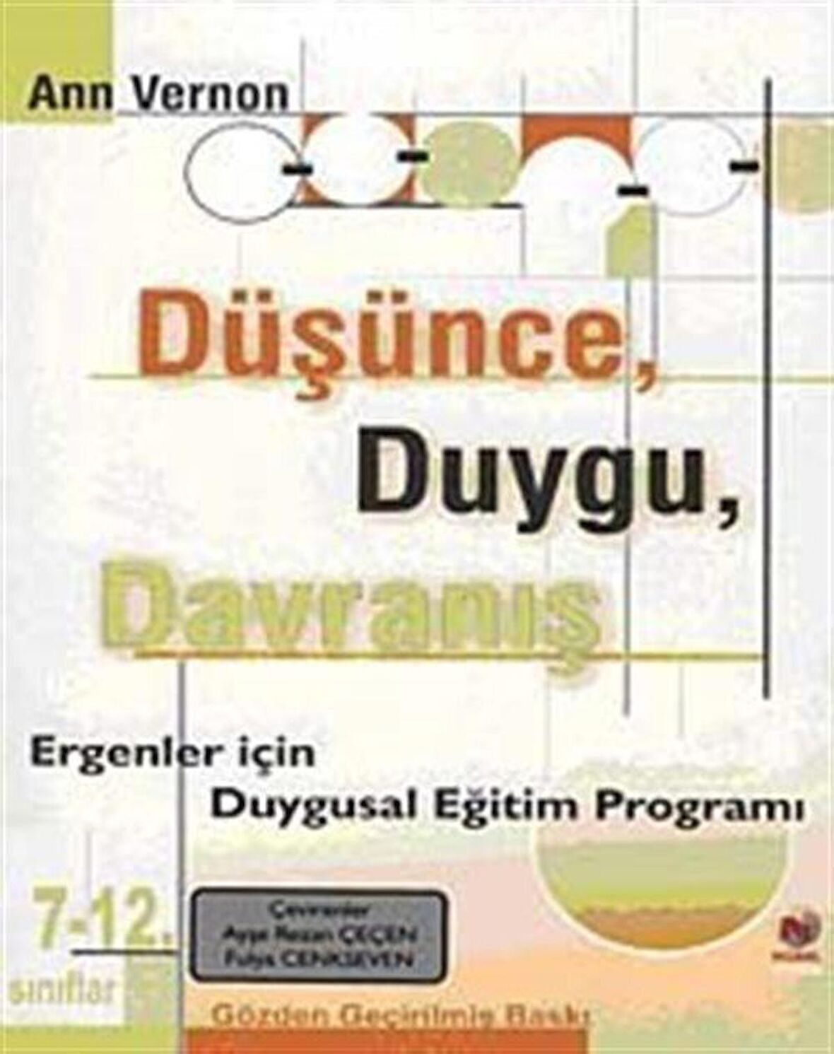 Düşünce, Duygu, Davranış