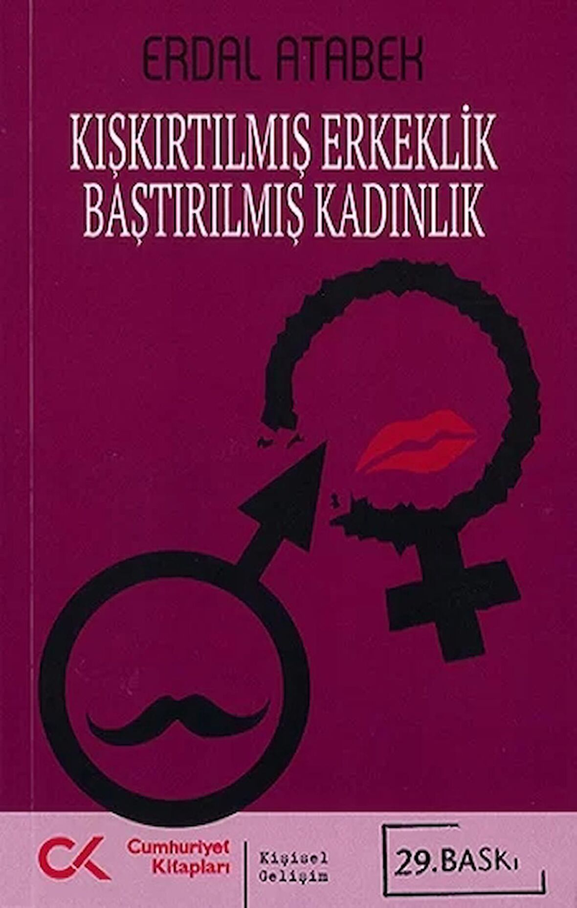 Kışkırtılmış Erkeklik Bastırılmış Kadınlık