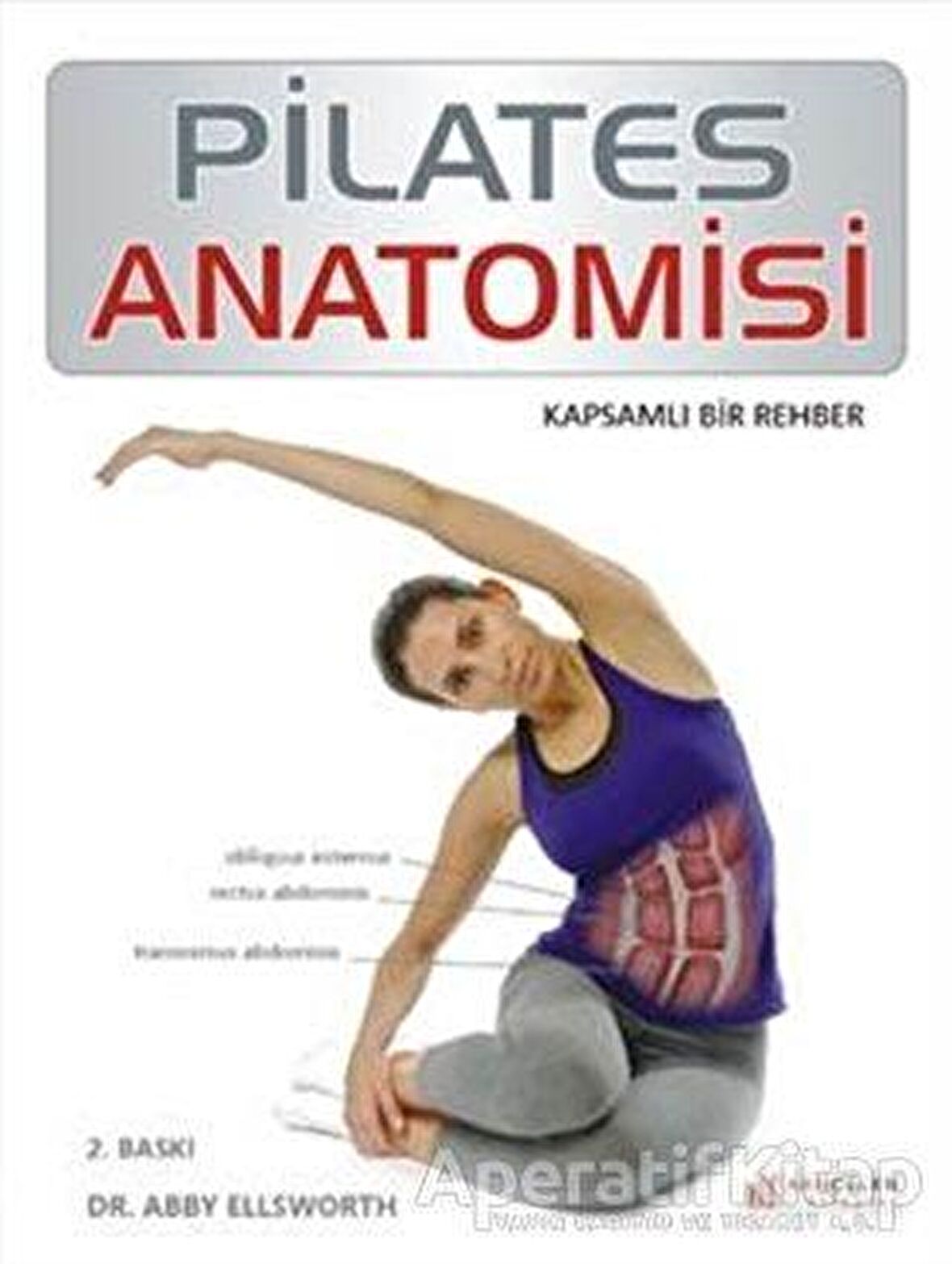 Pilates Anatomisi