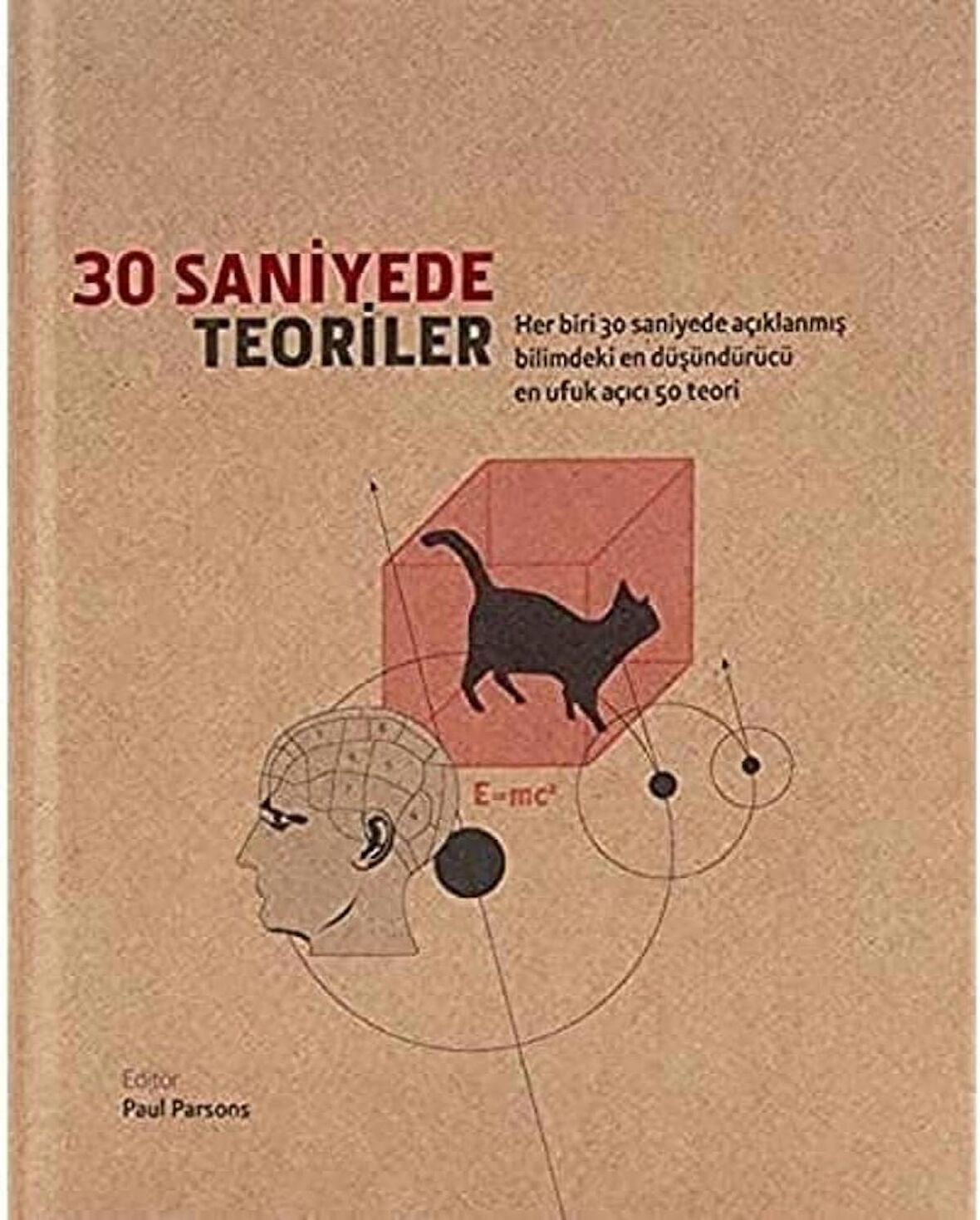 30 Saniyede Teoriler