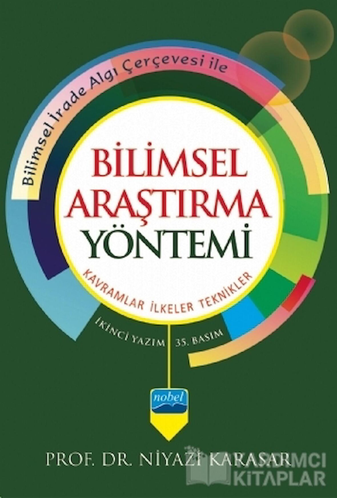 Bilimsel Araştırma Yöntemi