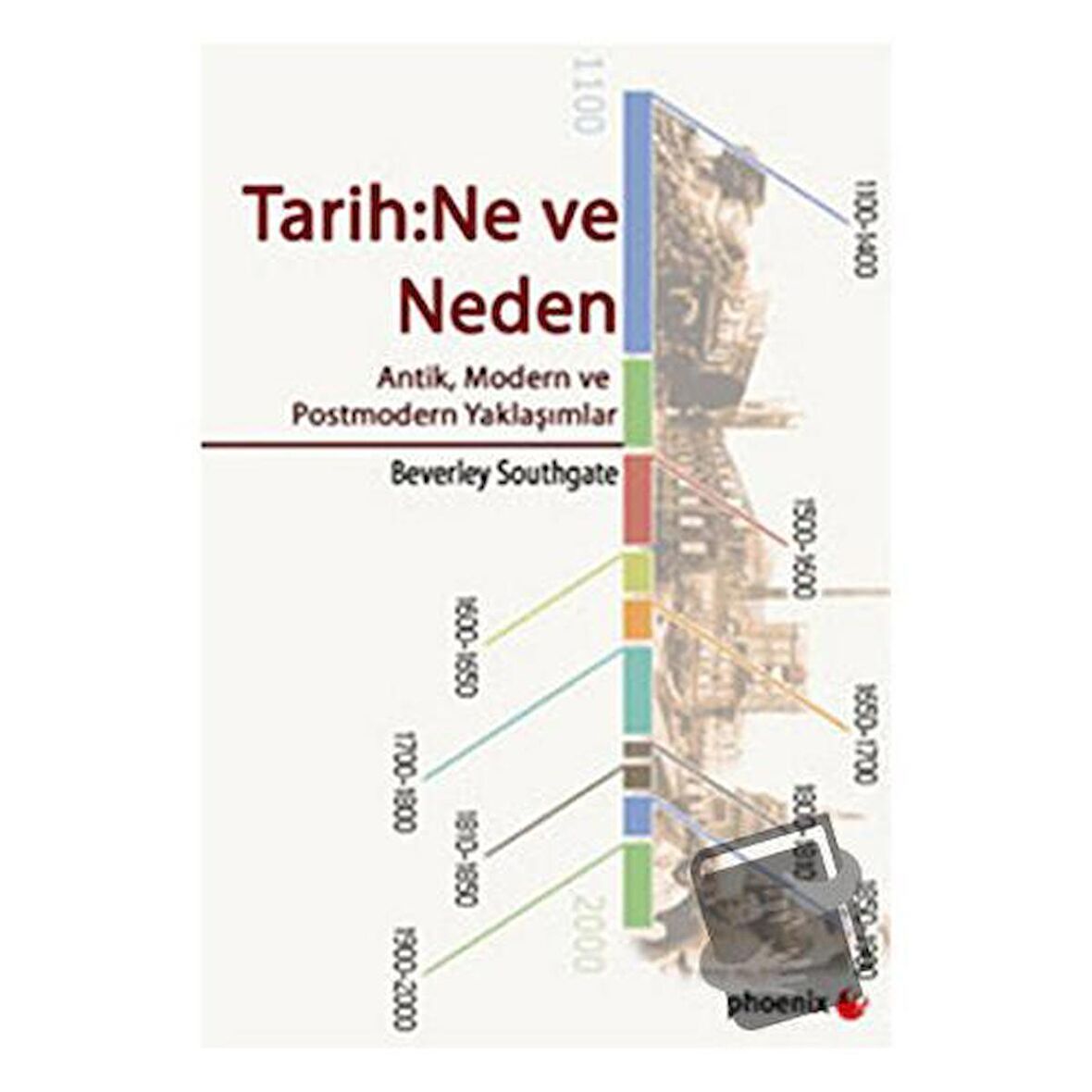 Tarih: Ne ve Neden