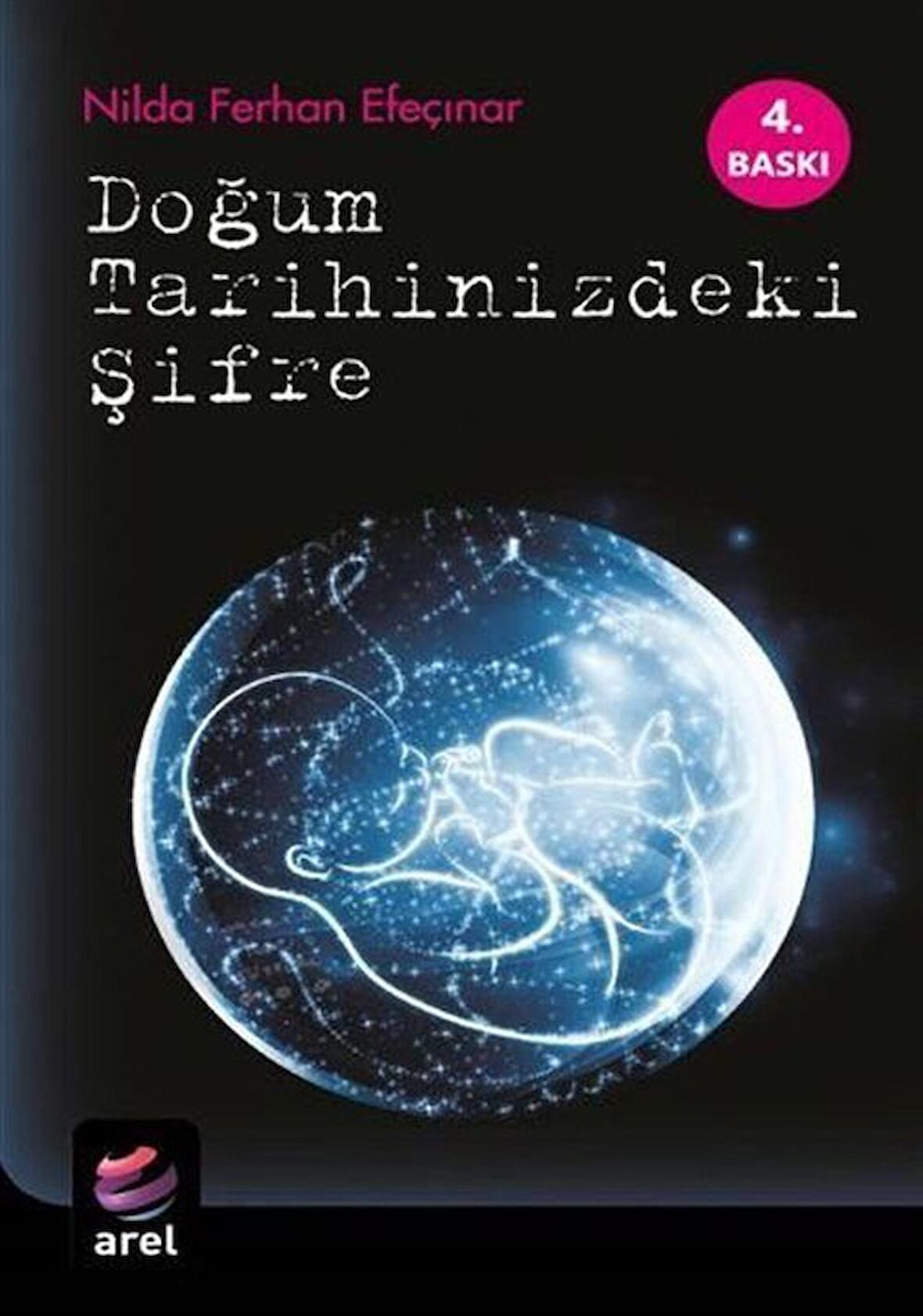 Doğum Tarihinizdeki Şifre