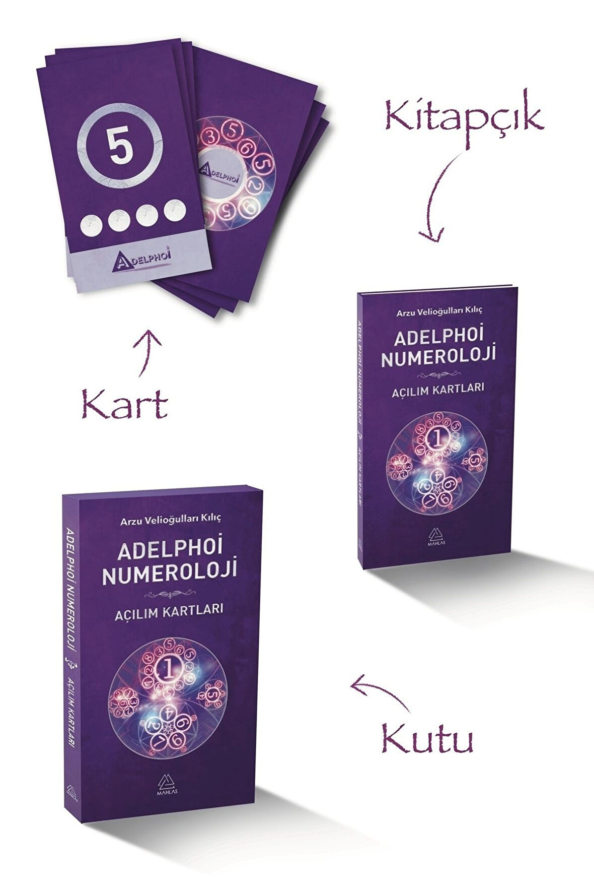 Adelphoi Numerolojik Kombinasyonlar – Açılım Kartları - Arzu Velioğulları Kılıç