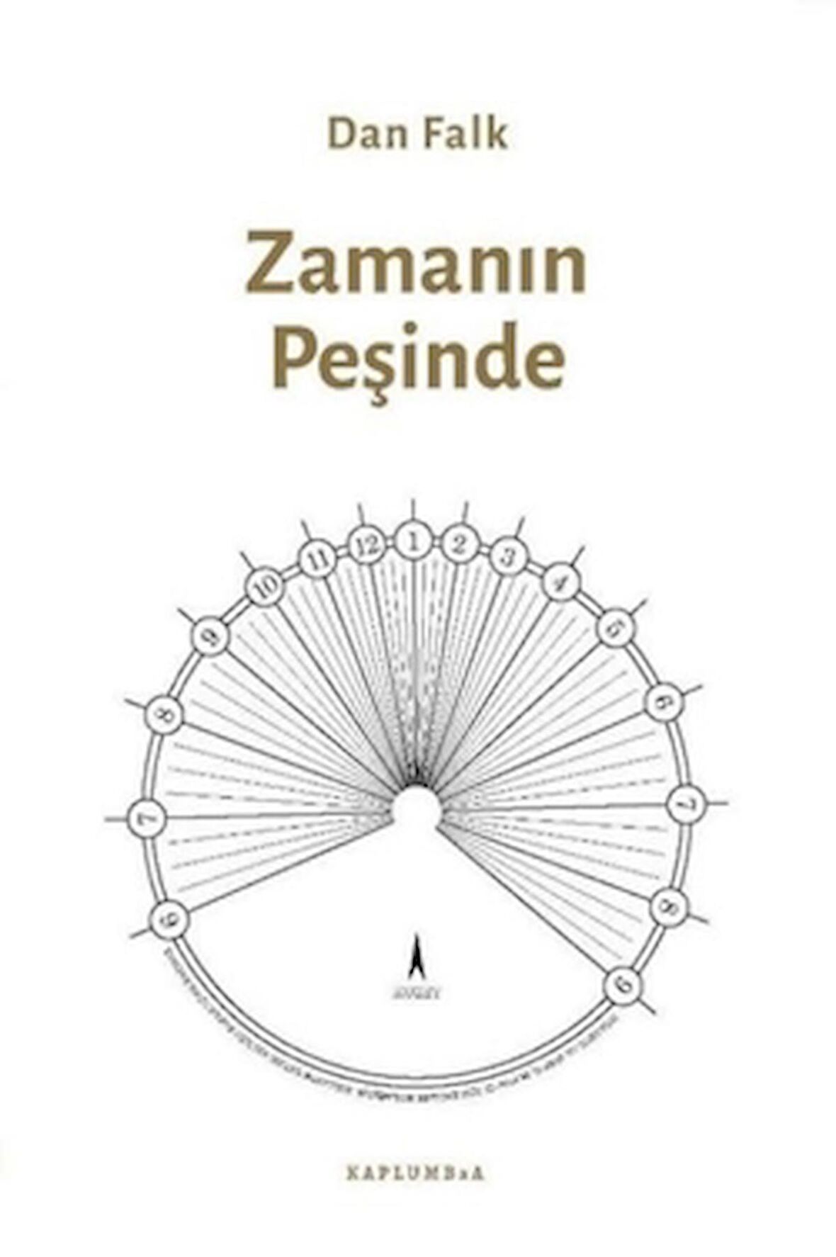 Zamanın Peşinde