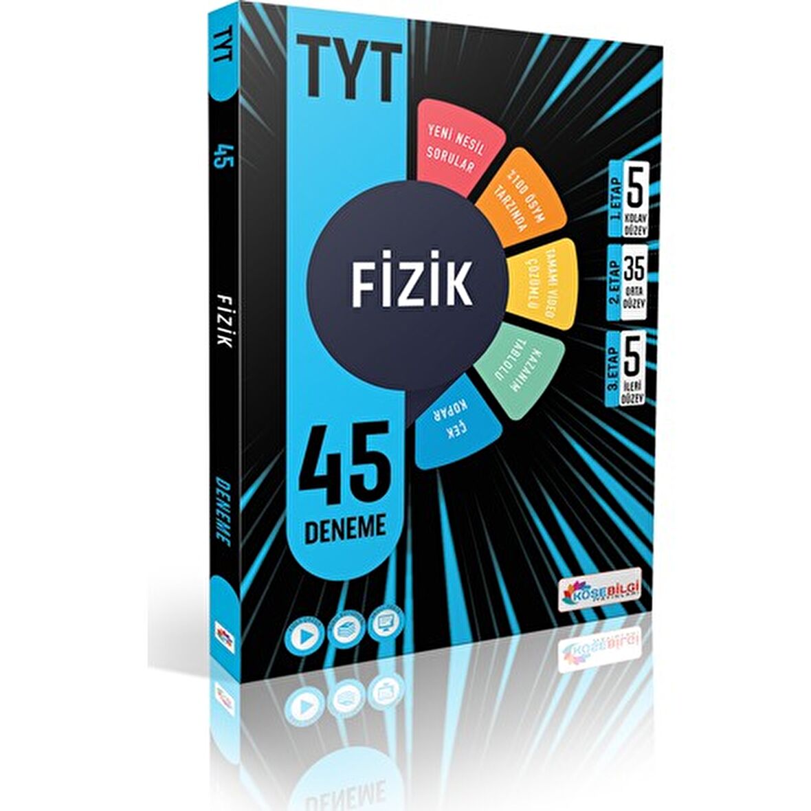 TYT Fizik Video Çözümlü 45 Branş Deneme