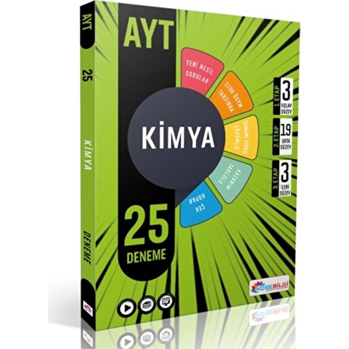 2022 AYT Kimya 25 Branş Denemesi