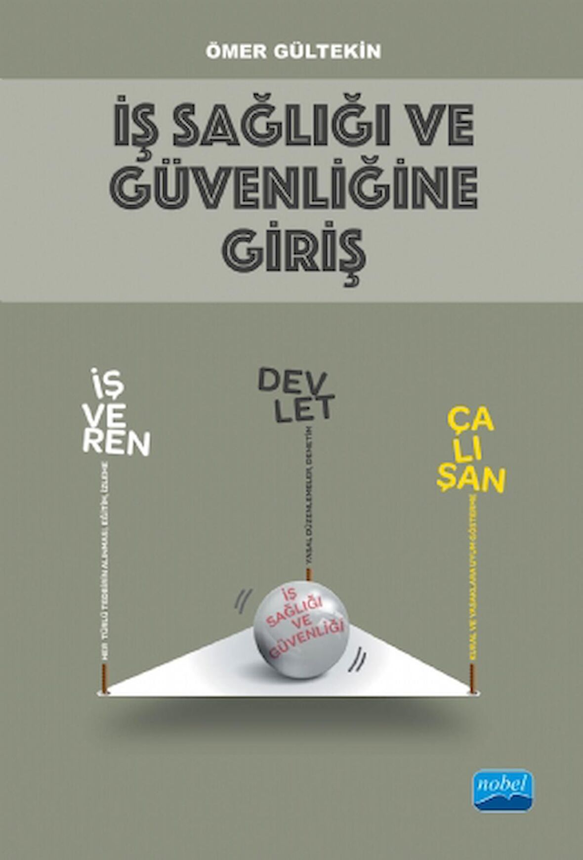 İş Sağlığı ve Güvenliğine Giriş