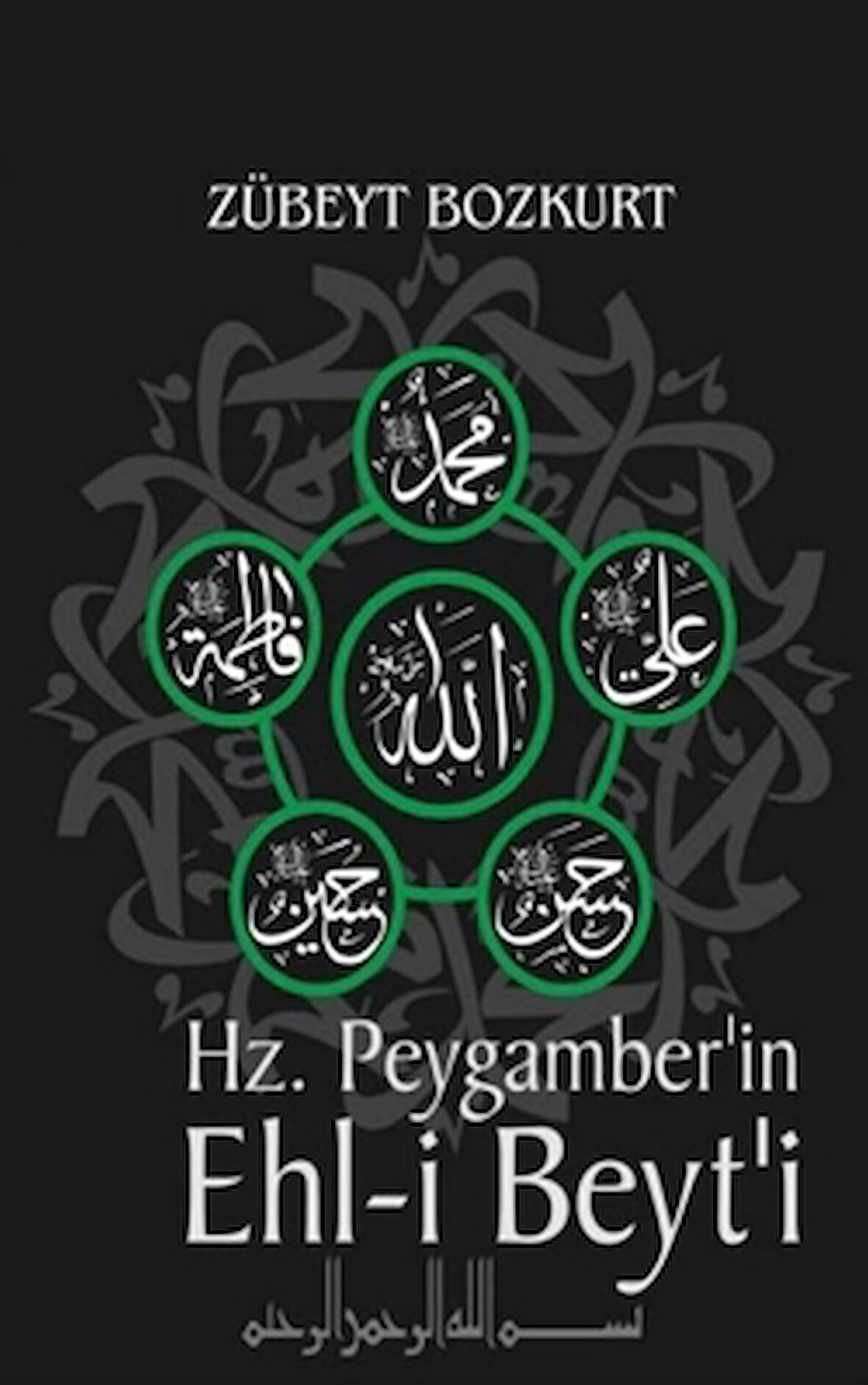 Hz. Muhammed’in Ehli Beyti