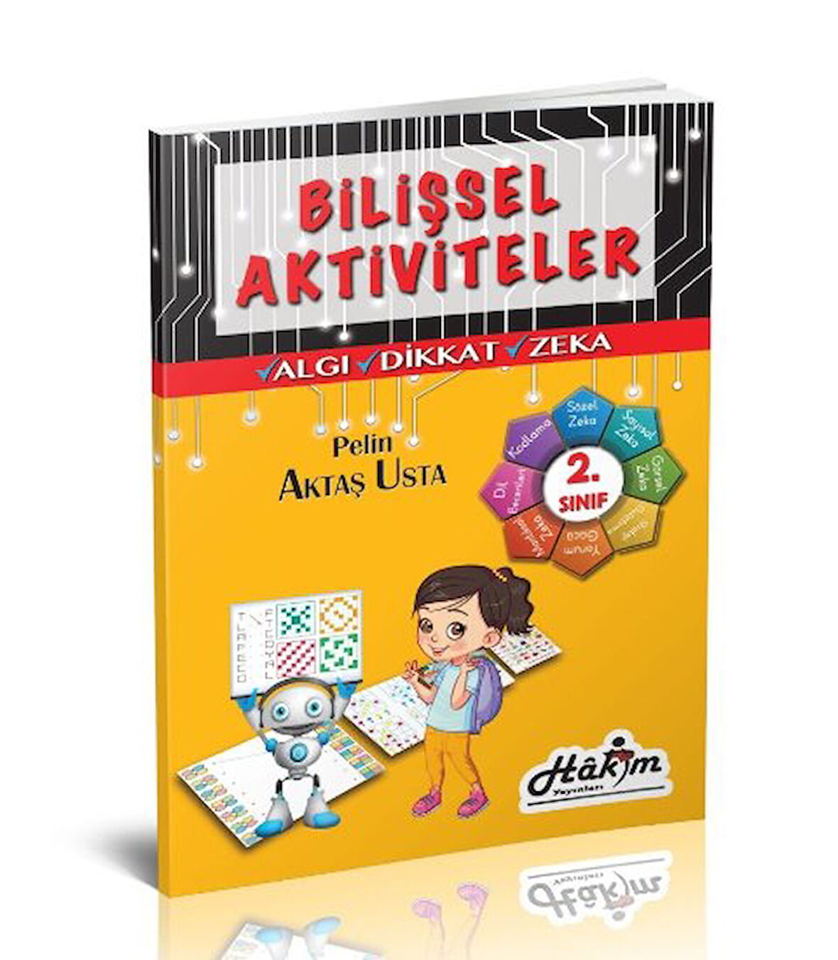 2. Sınıf Bilişsel Aktiviteler Algı Dikkat Zeka