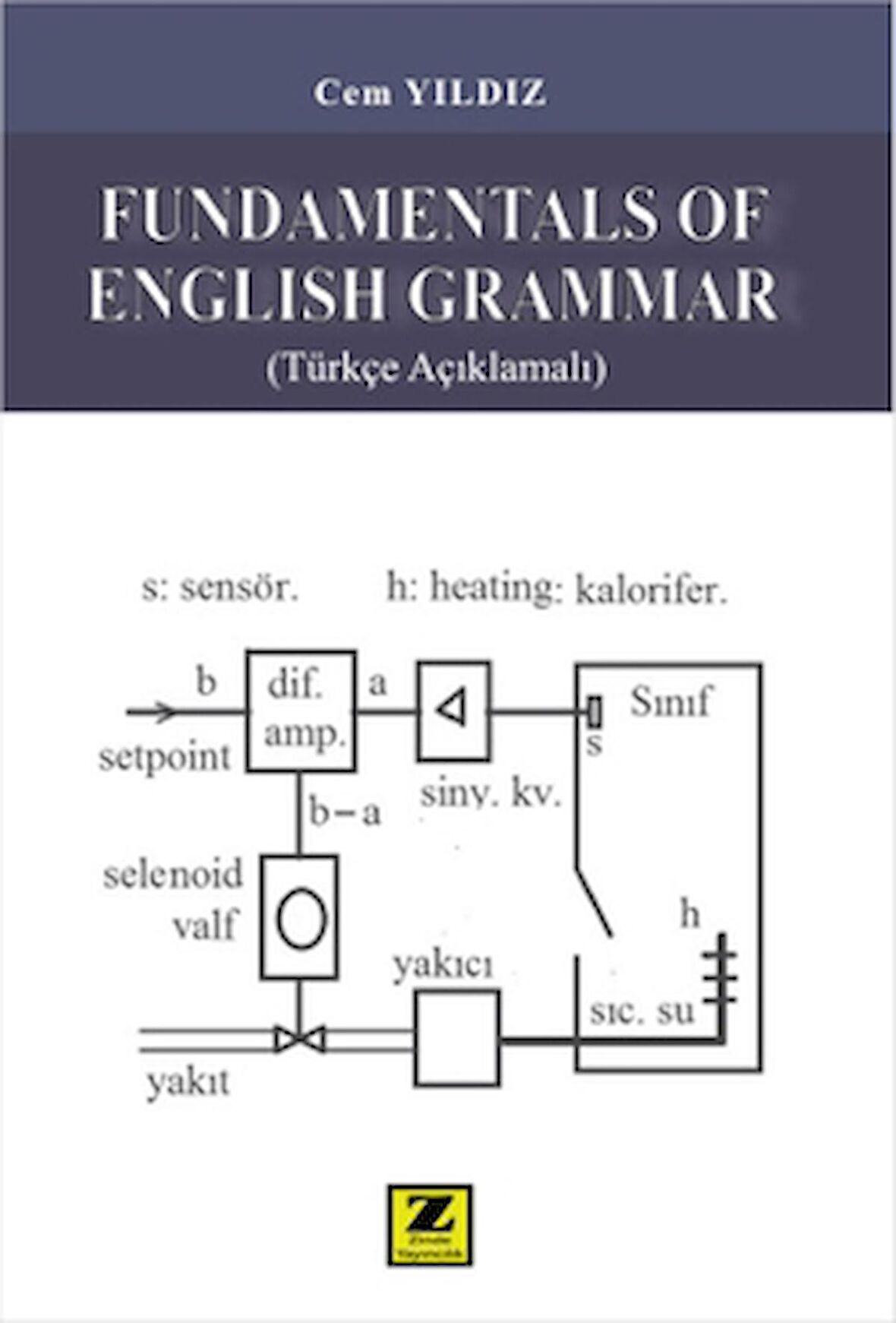 Fundamentals Of English Grammar