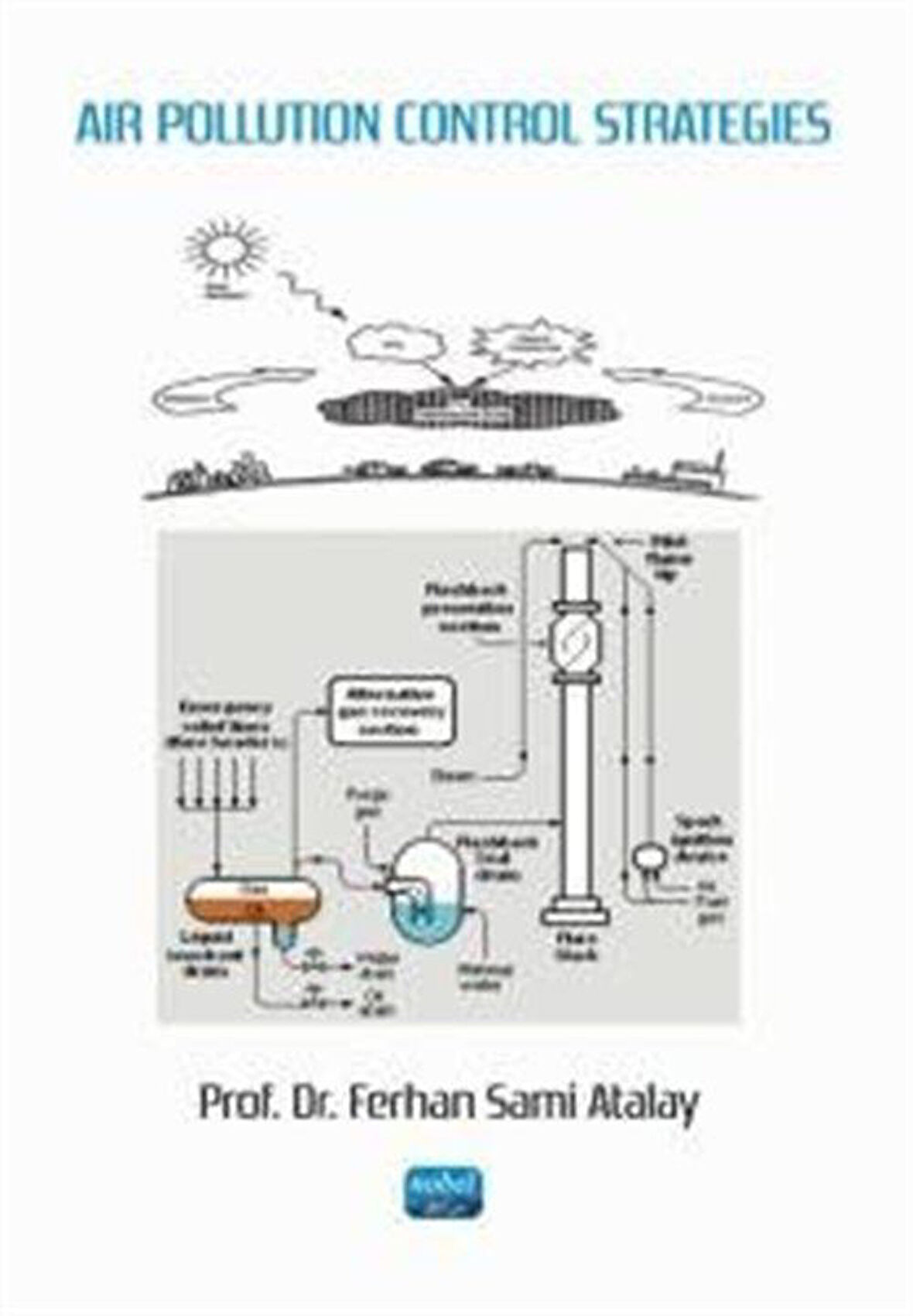Air Pollution Control Strategies / Prof. Dr. Ferhan Sami Atalay