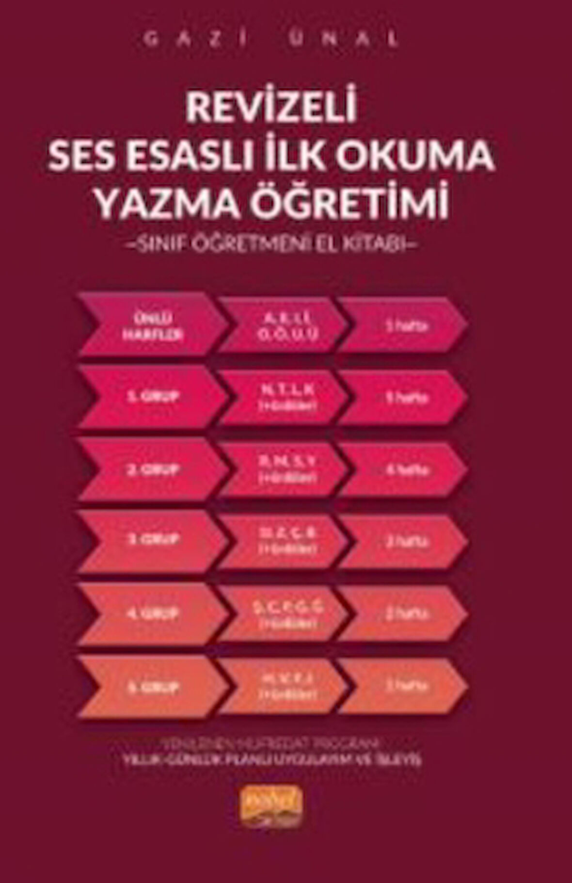 Revizeli Ses Esaslı İlkokuma Yazma Öğretimi