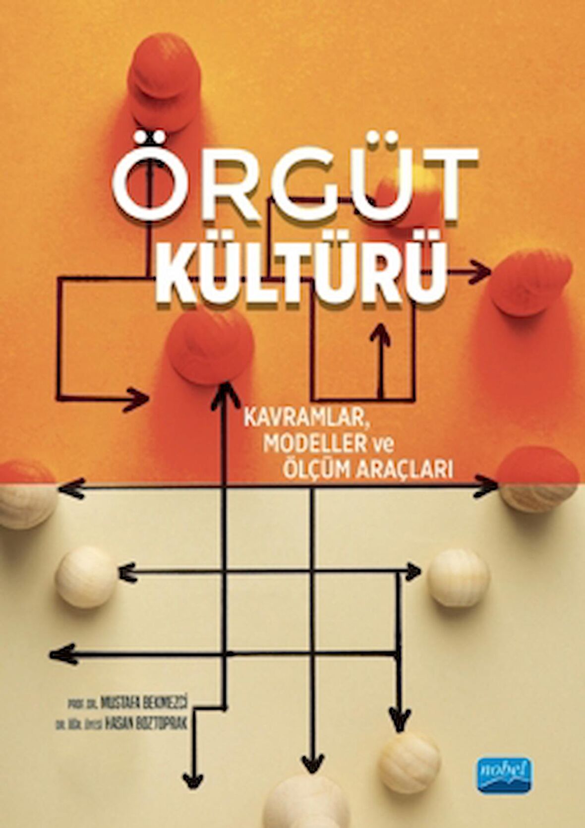 Örgüt Kültürü