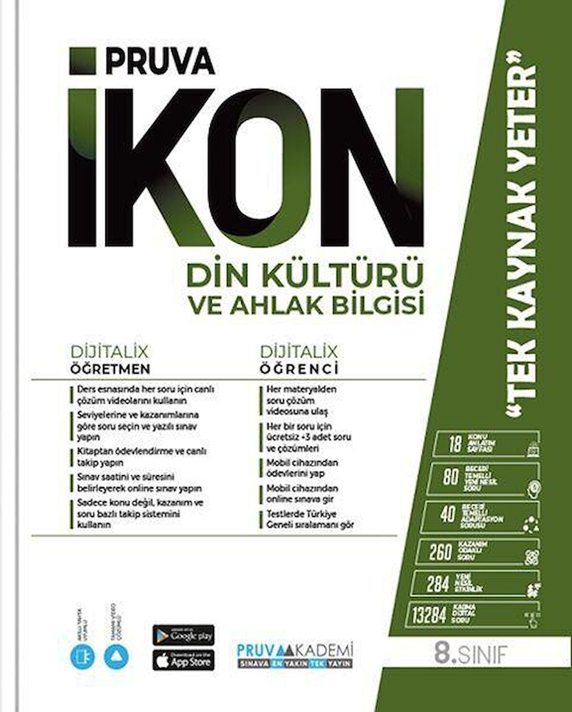 8. Sınıf Din Kültürü ve Ahlak Bilgisi İkon Konu Anlatımlı Pruva Akademi