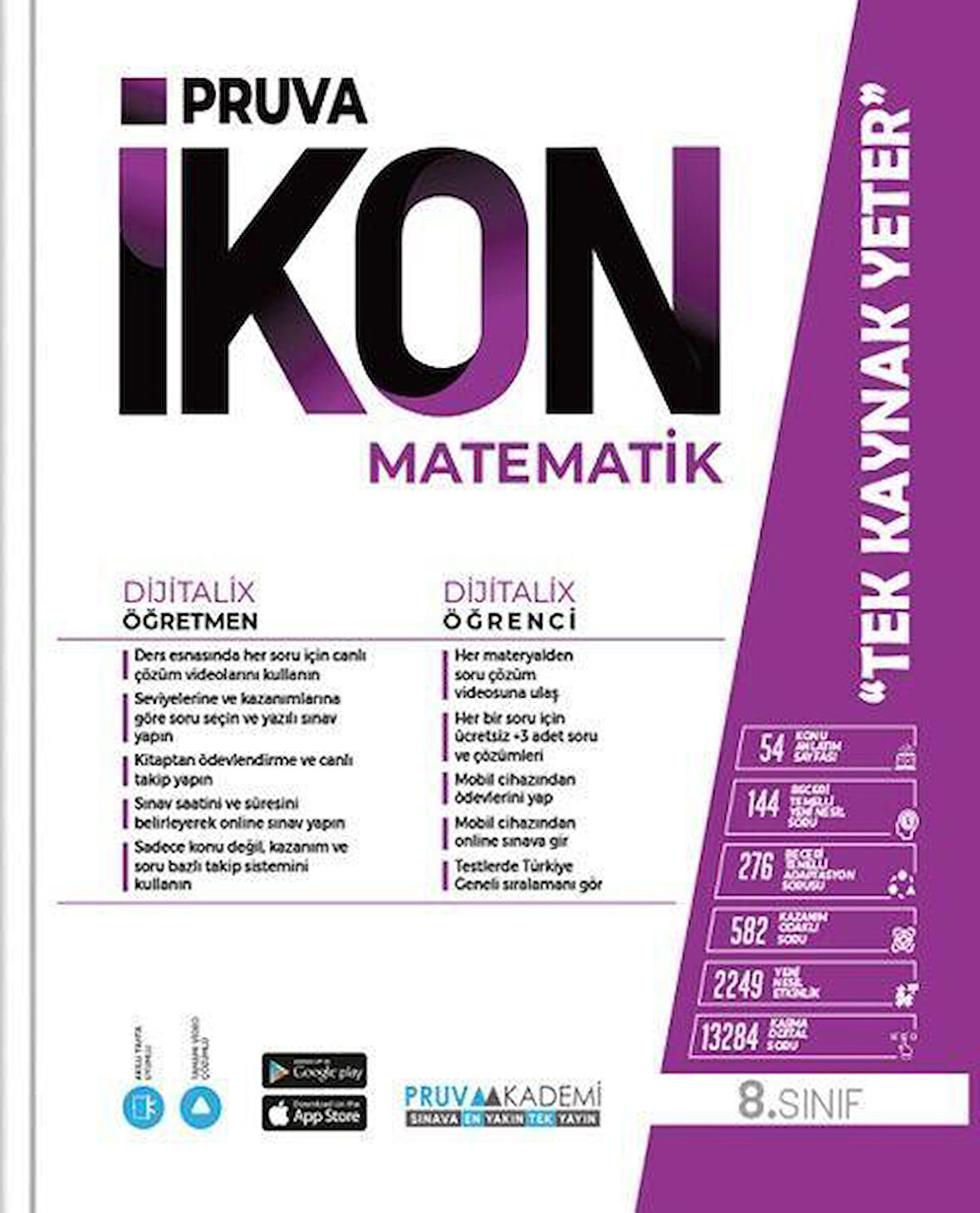 8. Sınıf Matematik İkon Konu Anlatımlı Pruva Akademi